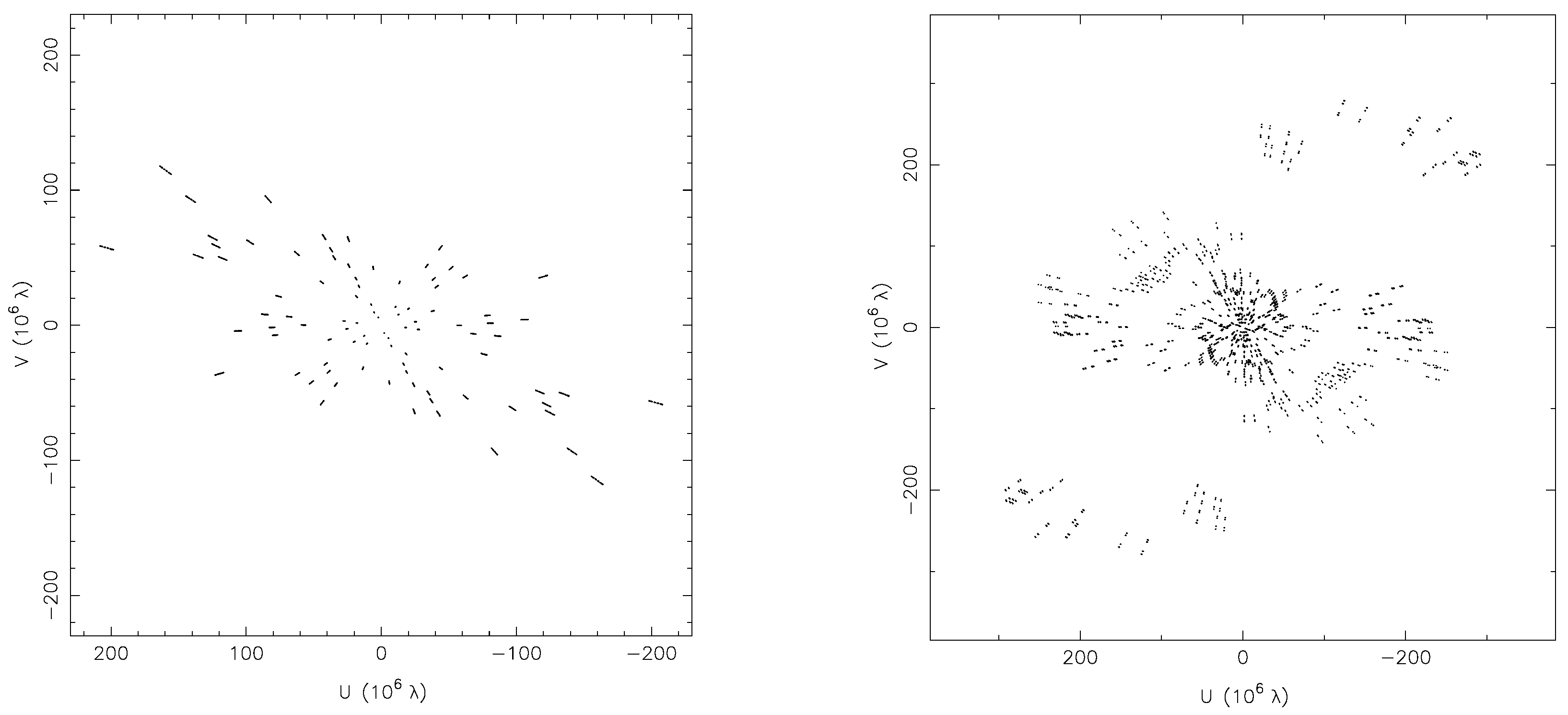 Universe 10 00078 g001