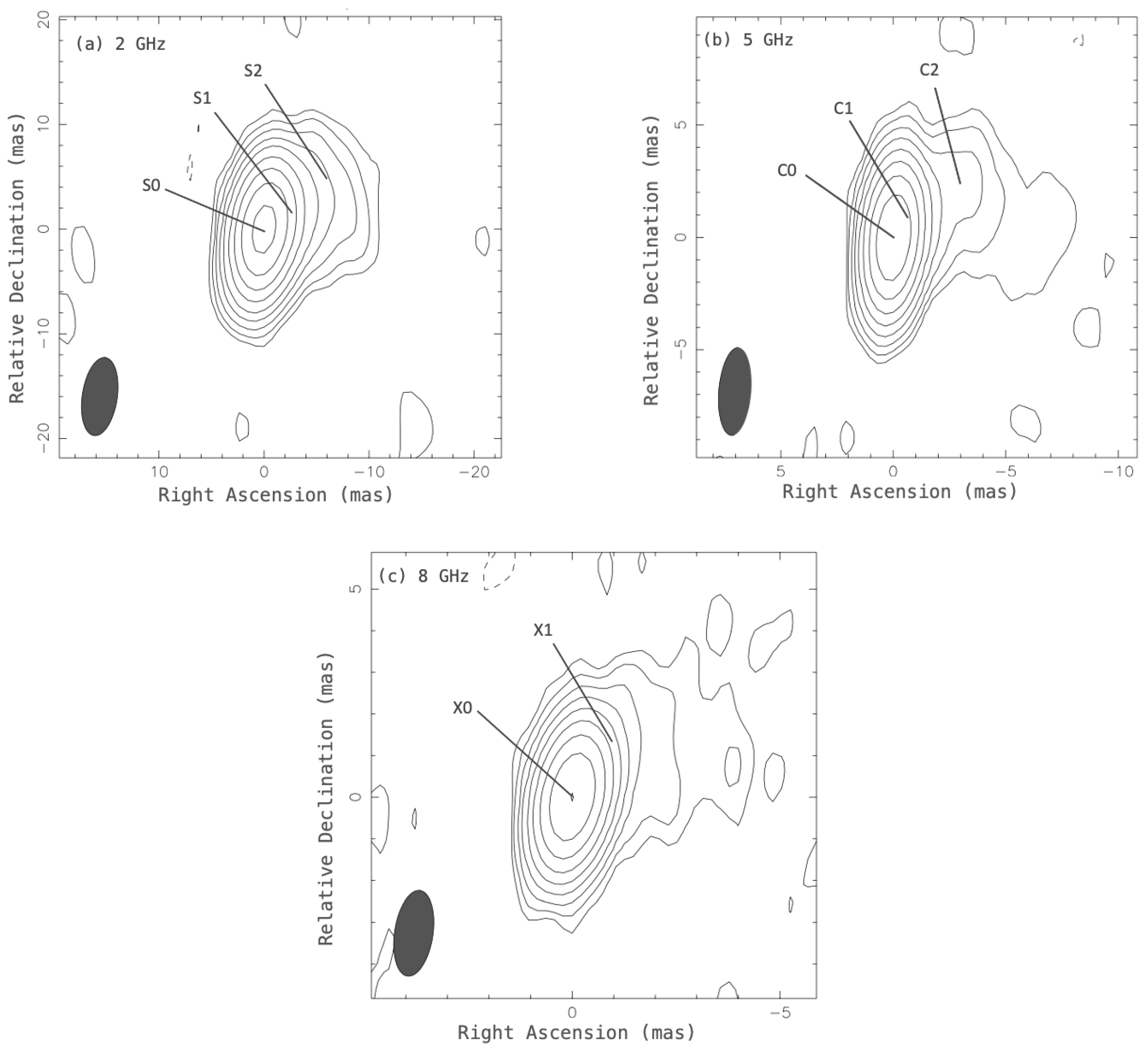 Universe 10 00078 g002