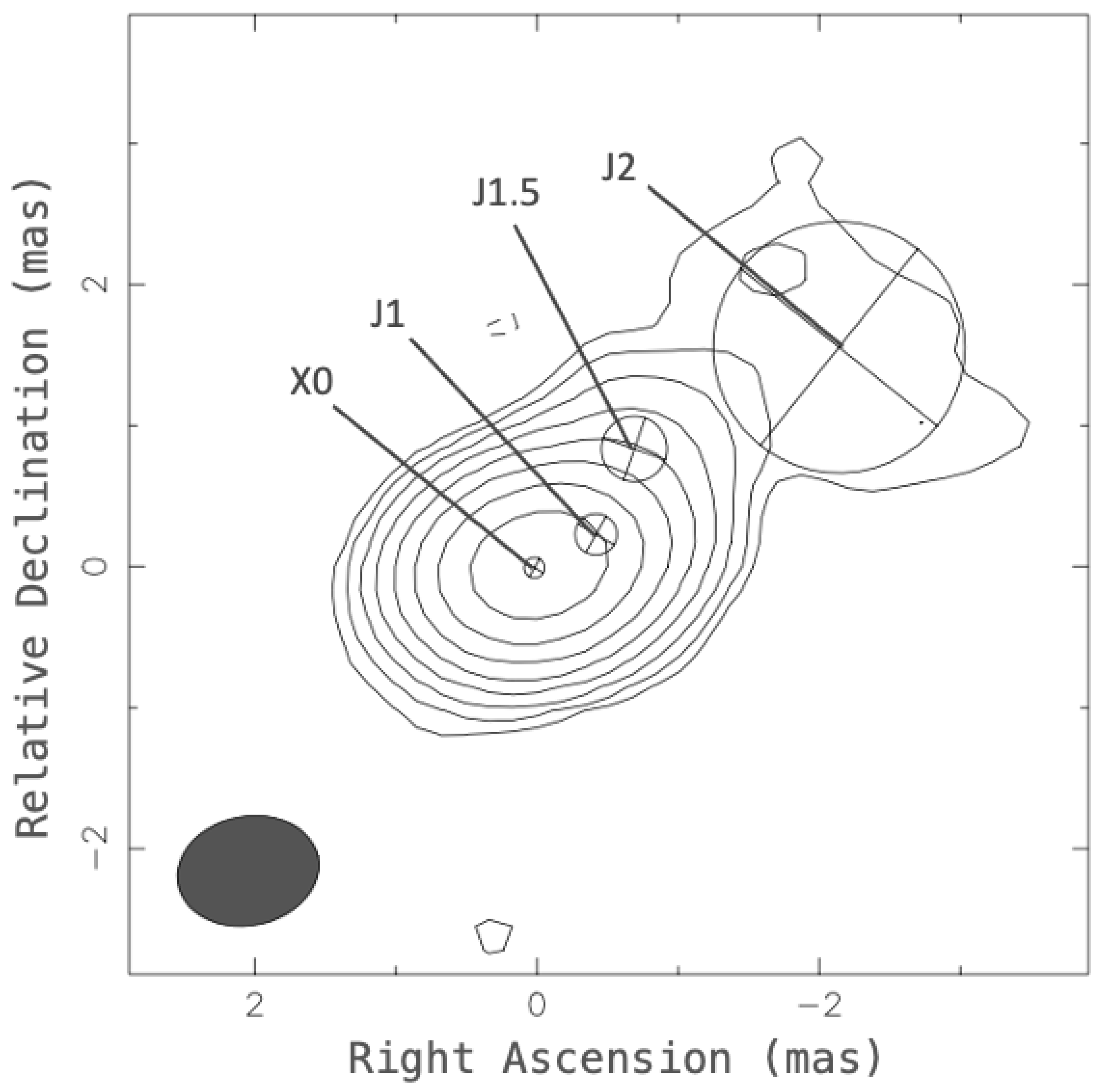 Universe 10 00078 g003