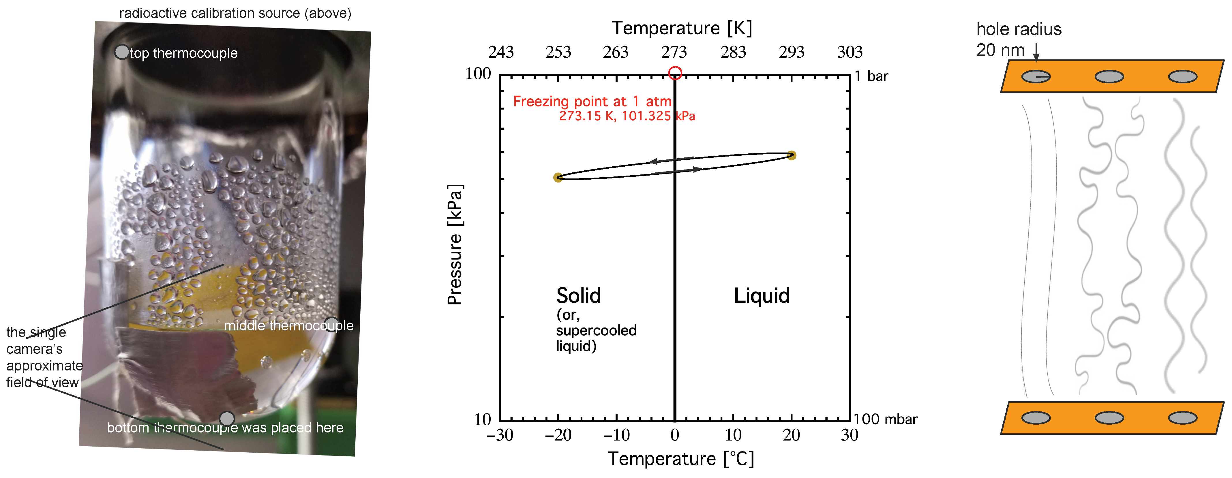 Universe 10 00081 g001