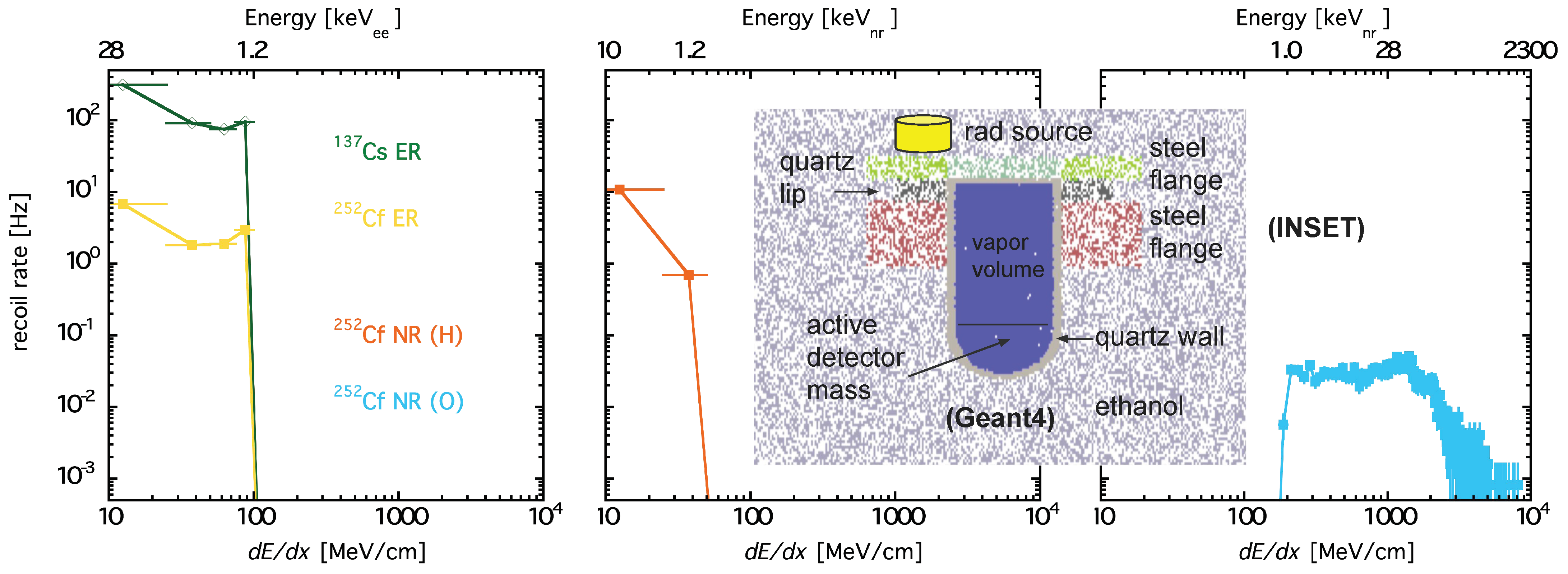Universe 10 00081 g002