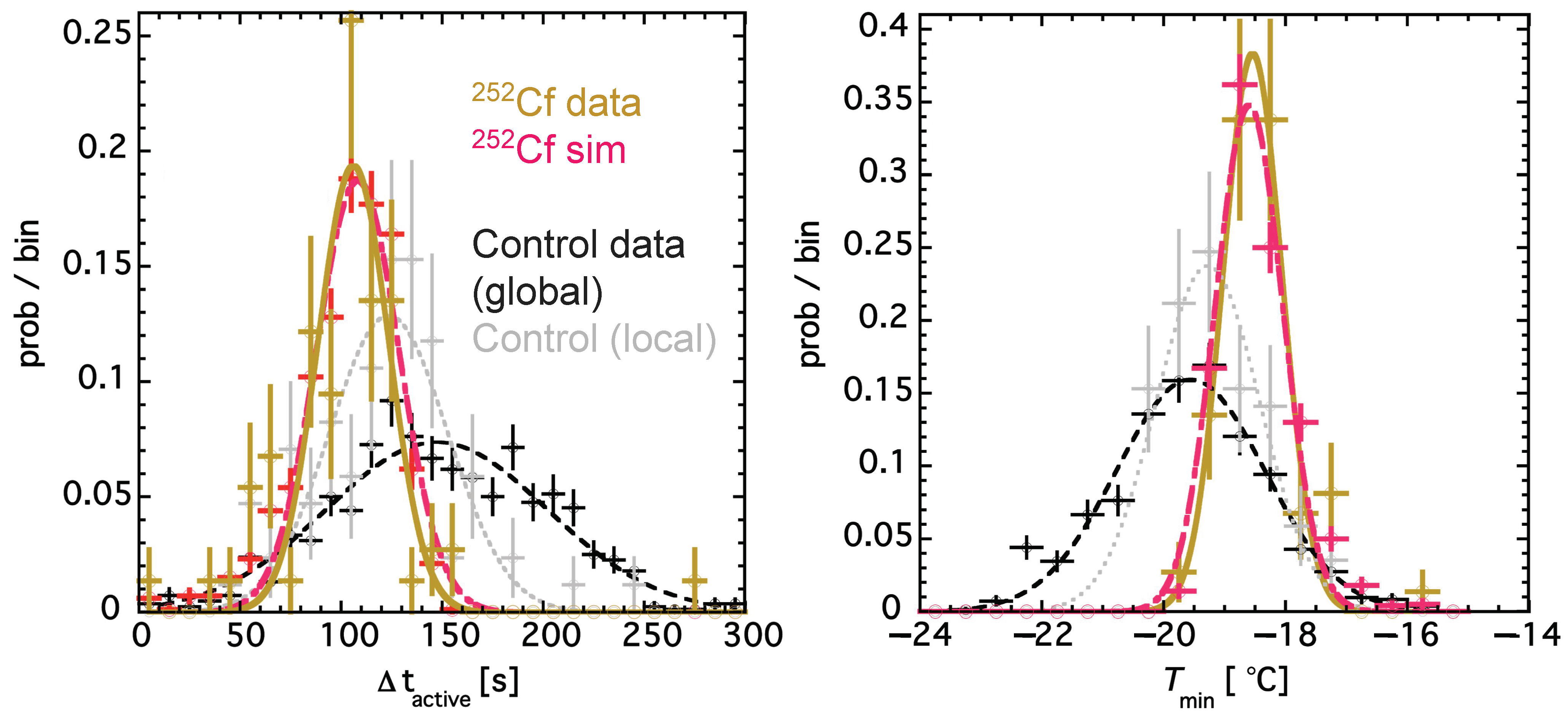 Universe 10 00081 g004