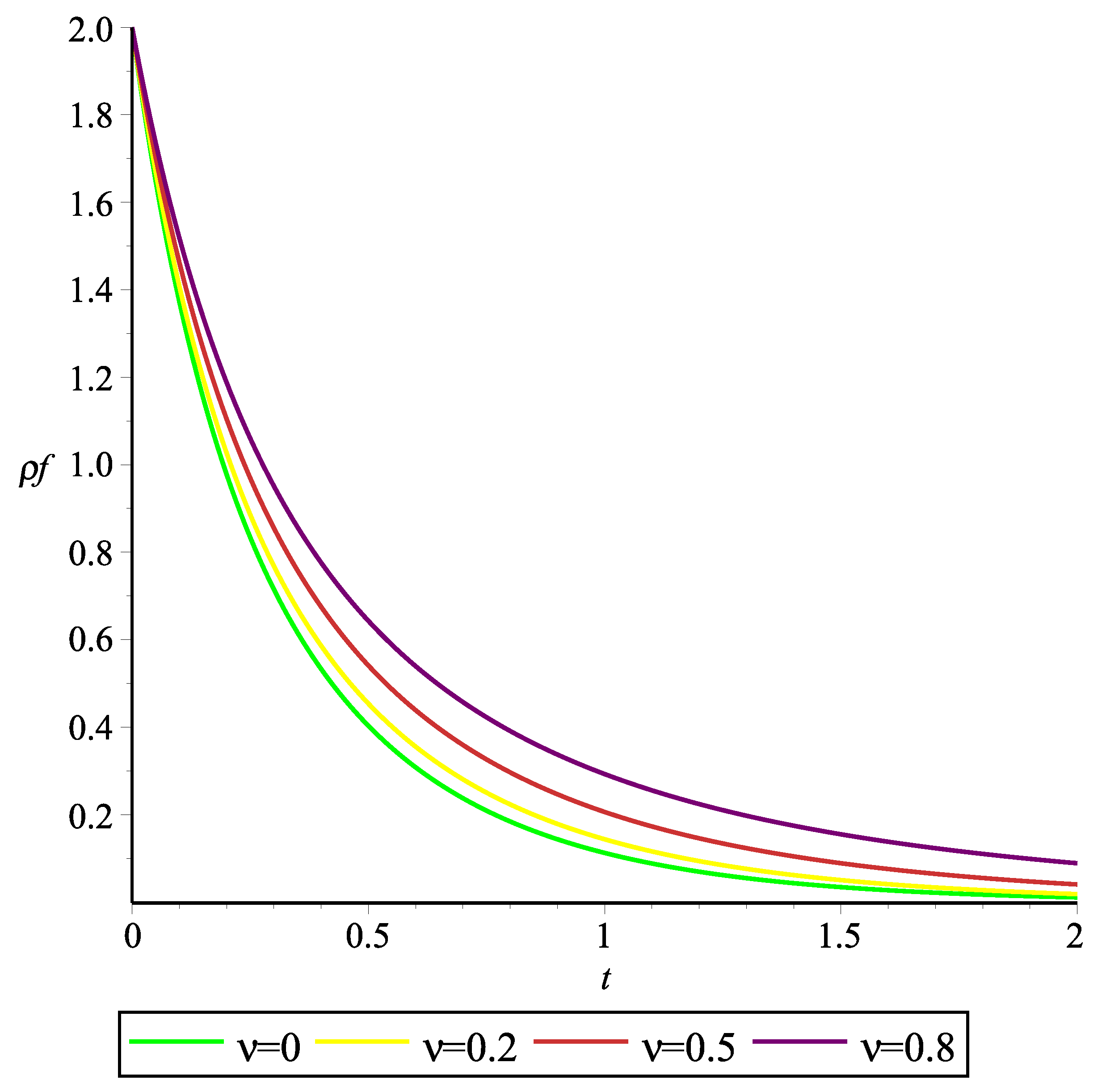 Universe 10 00083 g003