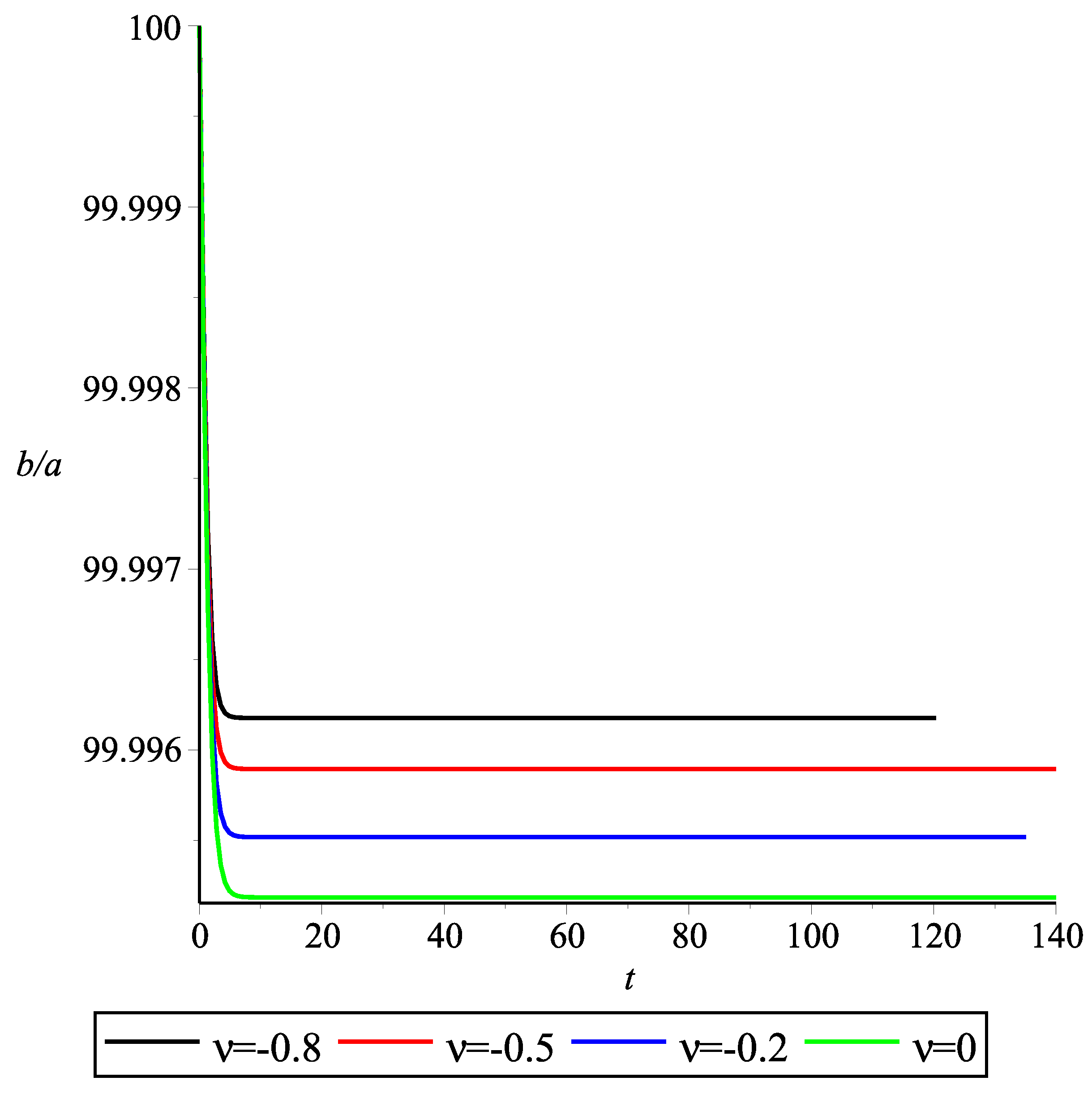 Universe 10 00083 g008