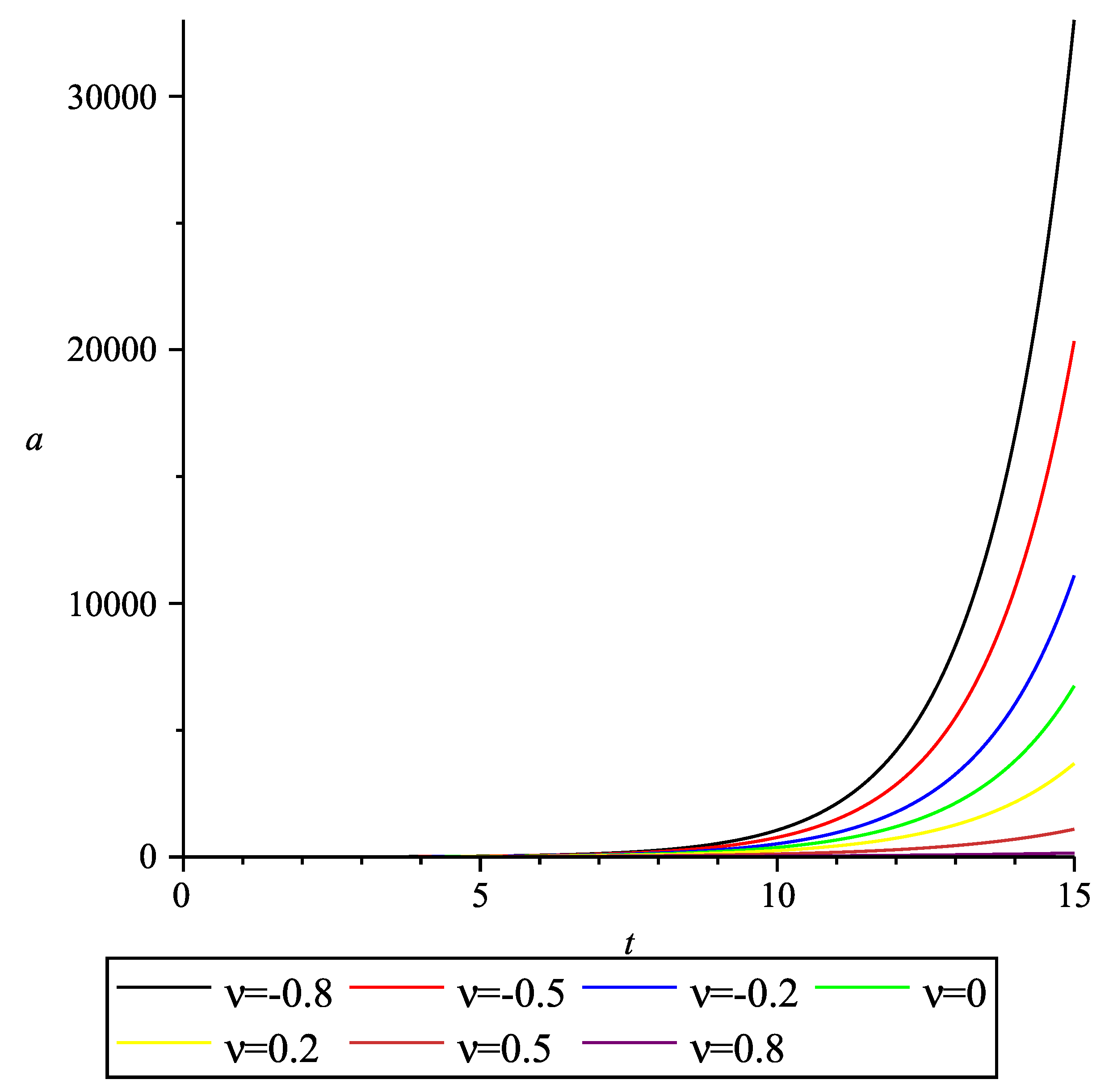 Universe 10 00083 g009