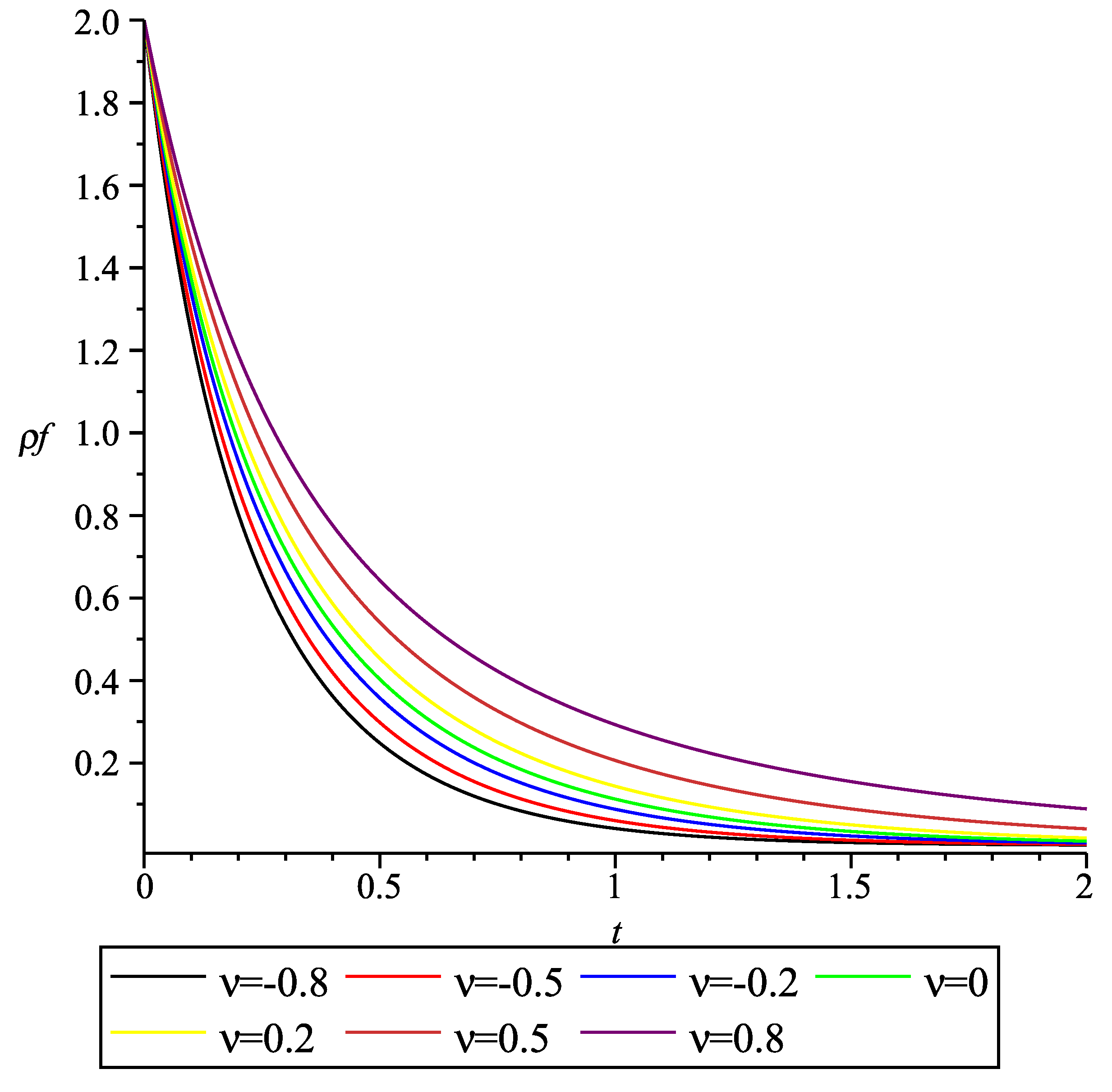 Universe 10 00083 g011