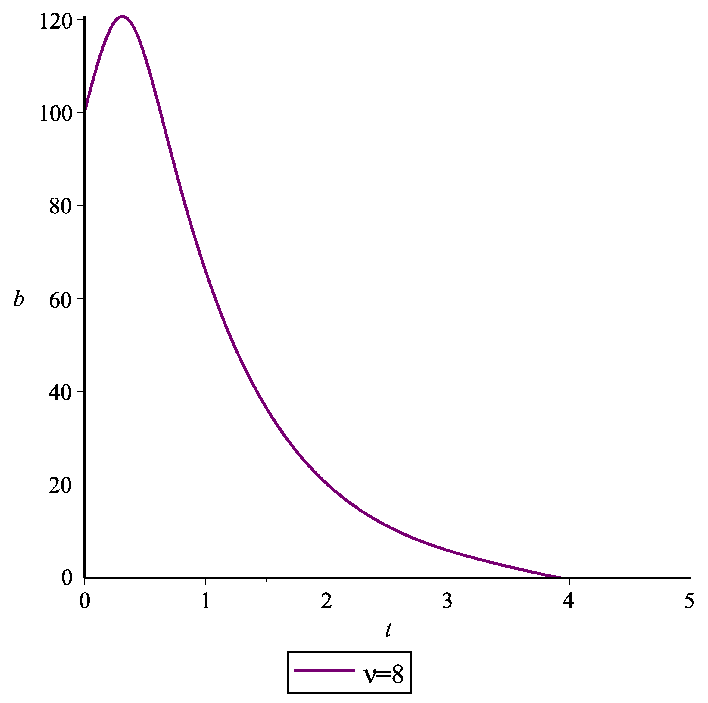 Universe 10 00083 g014