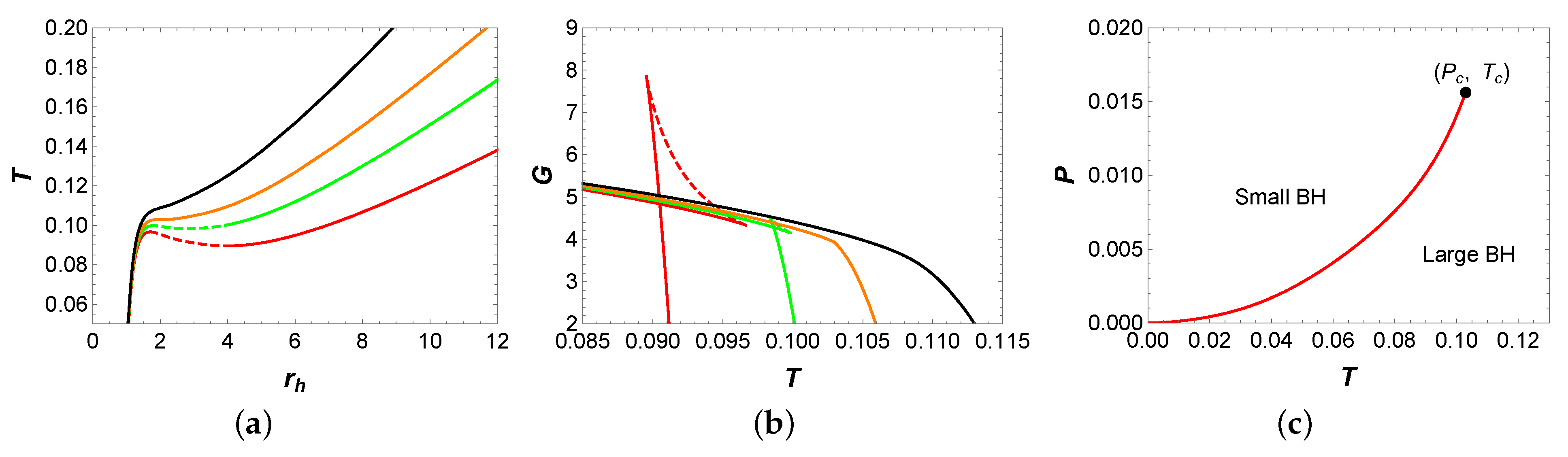 Universe 10 00087 g001