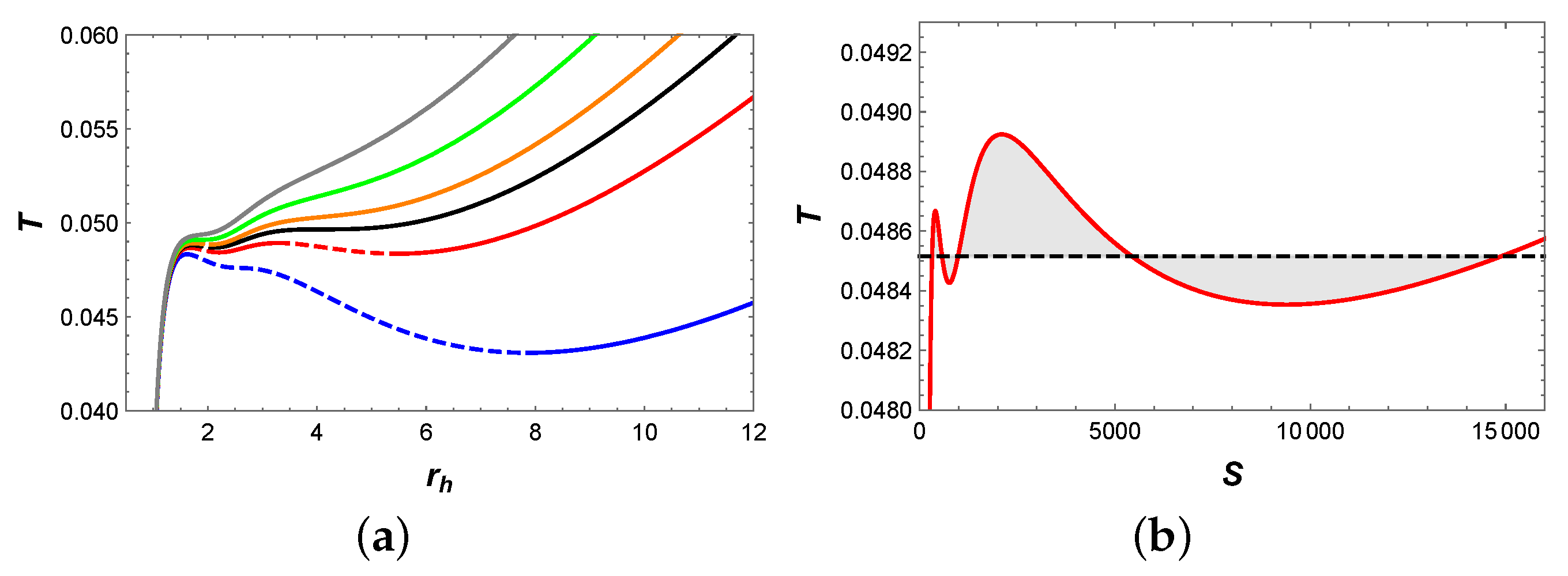 Universe 10 00087 g002