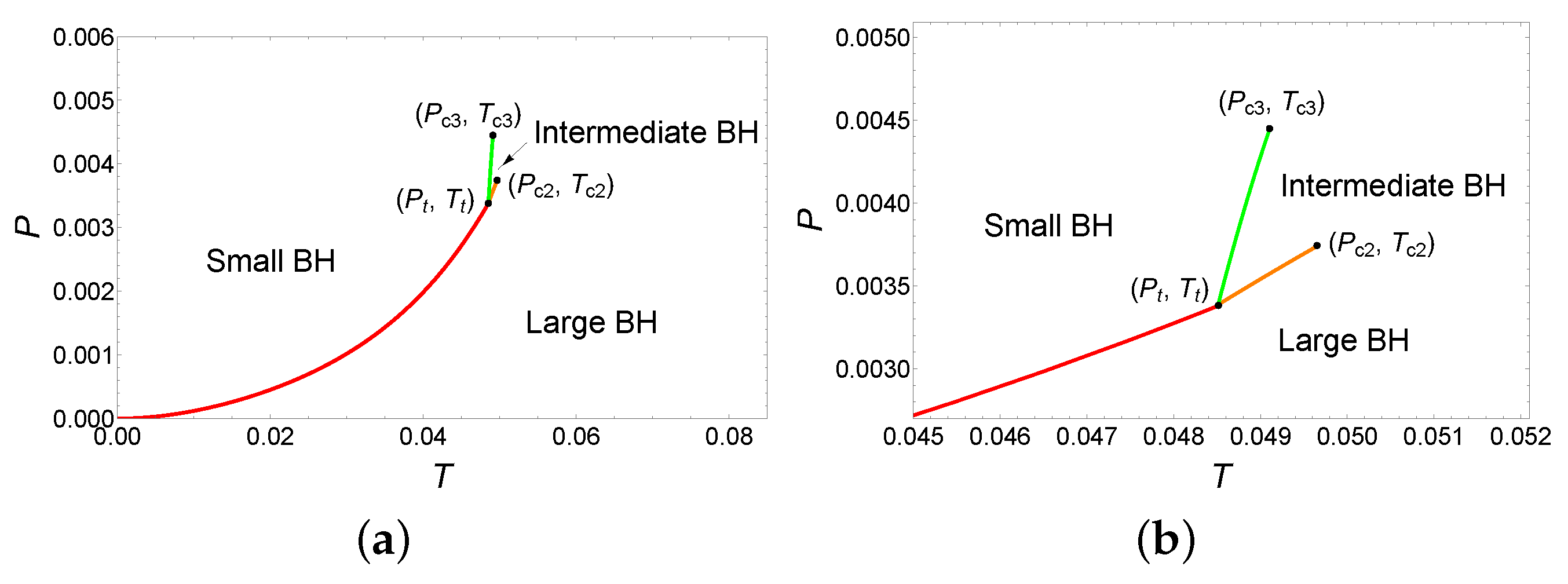 Universe 10 00087 g004
