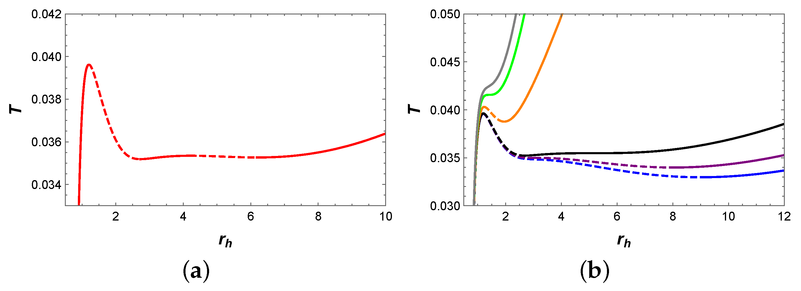 Universe 10 00087 g005