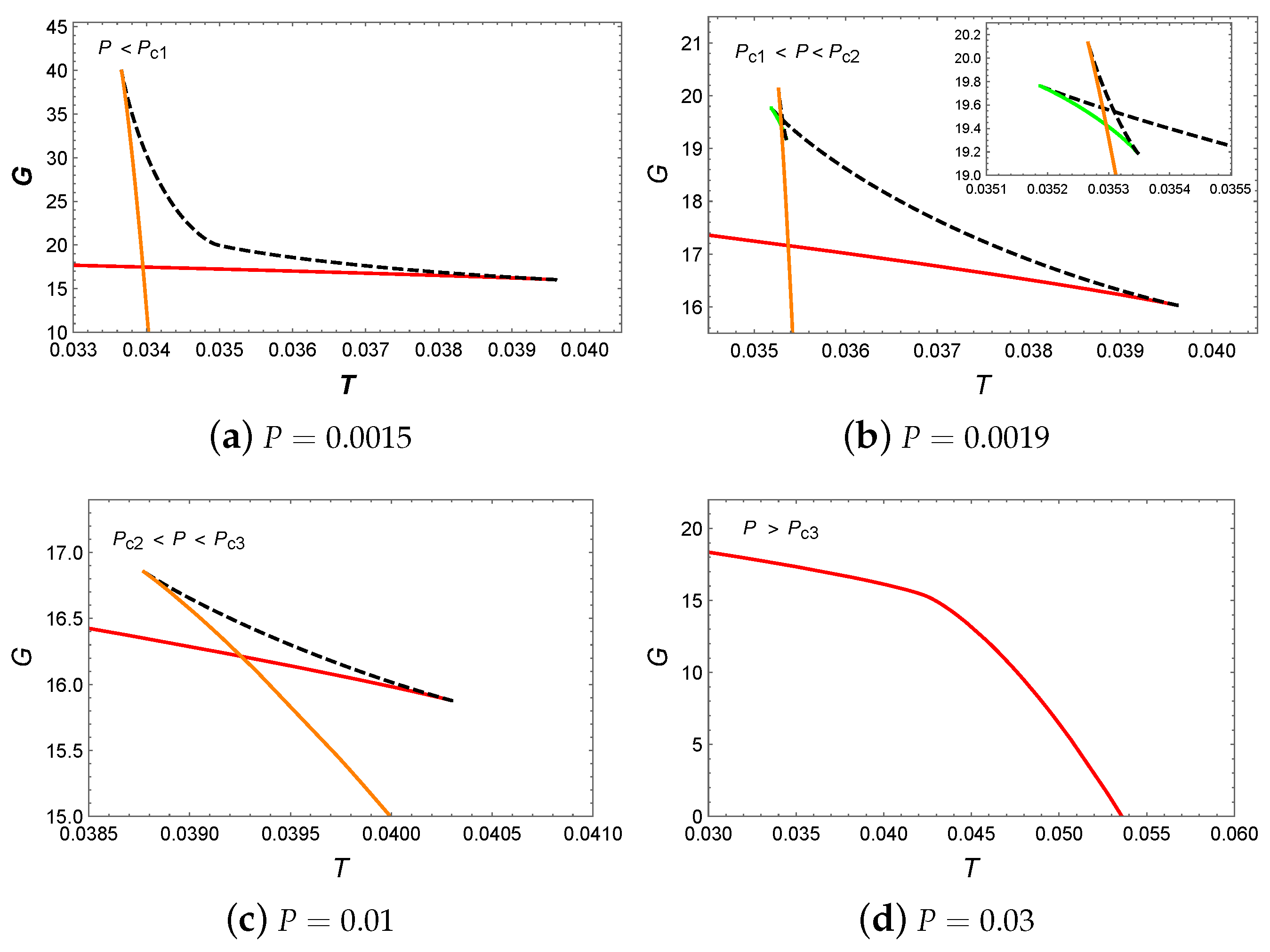Universe 10 00087 g006