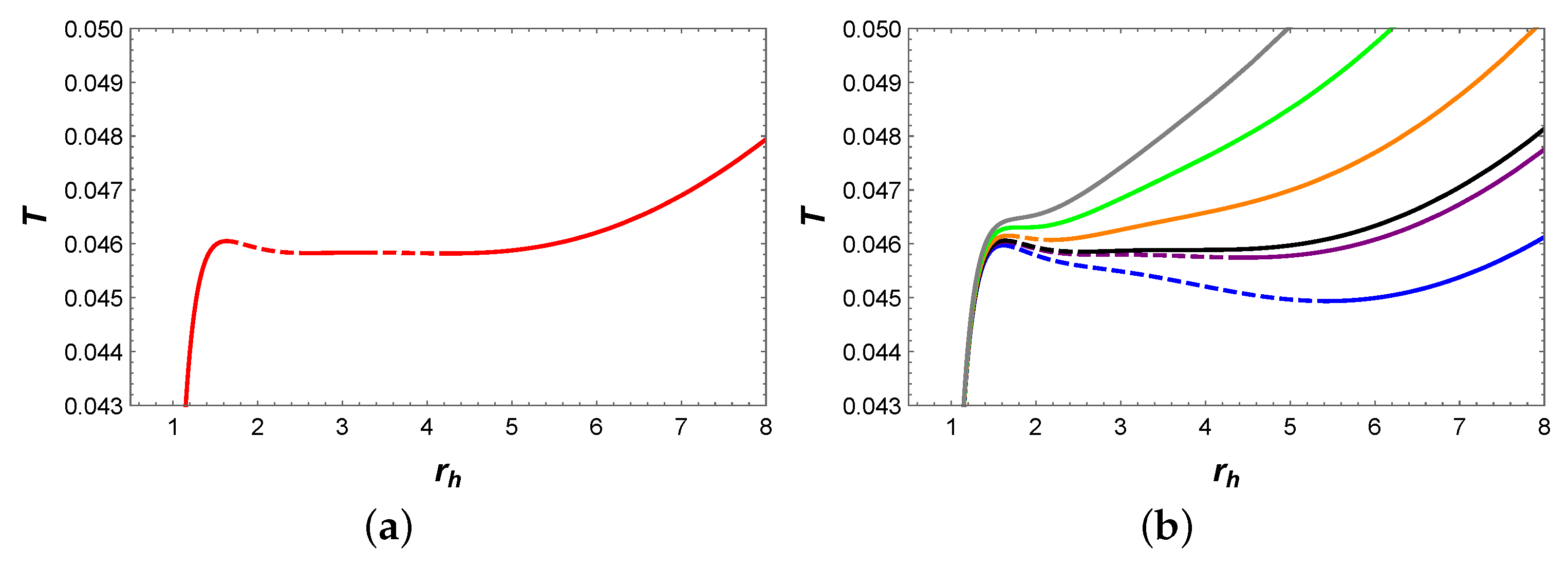 Universe 10 00087 g014