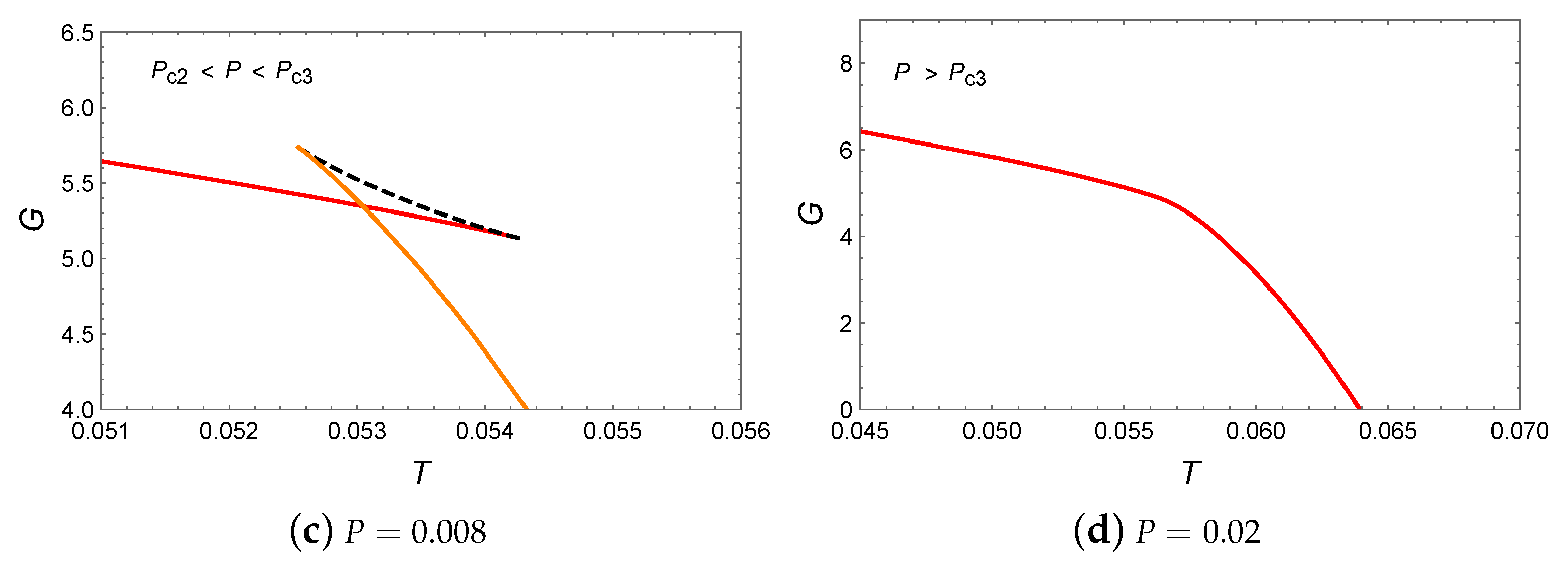 Universe 10 00087 g021b