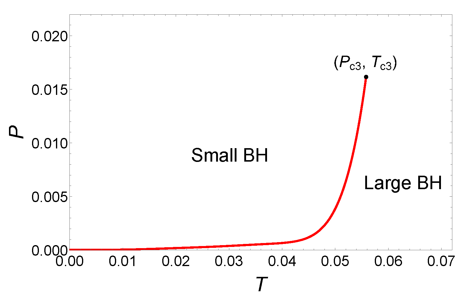 Universe 10 00087 g022