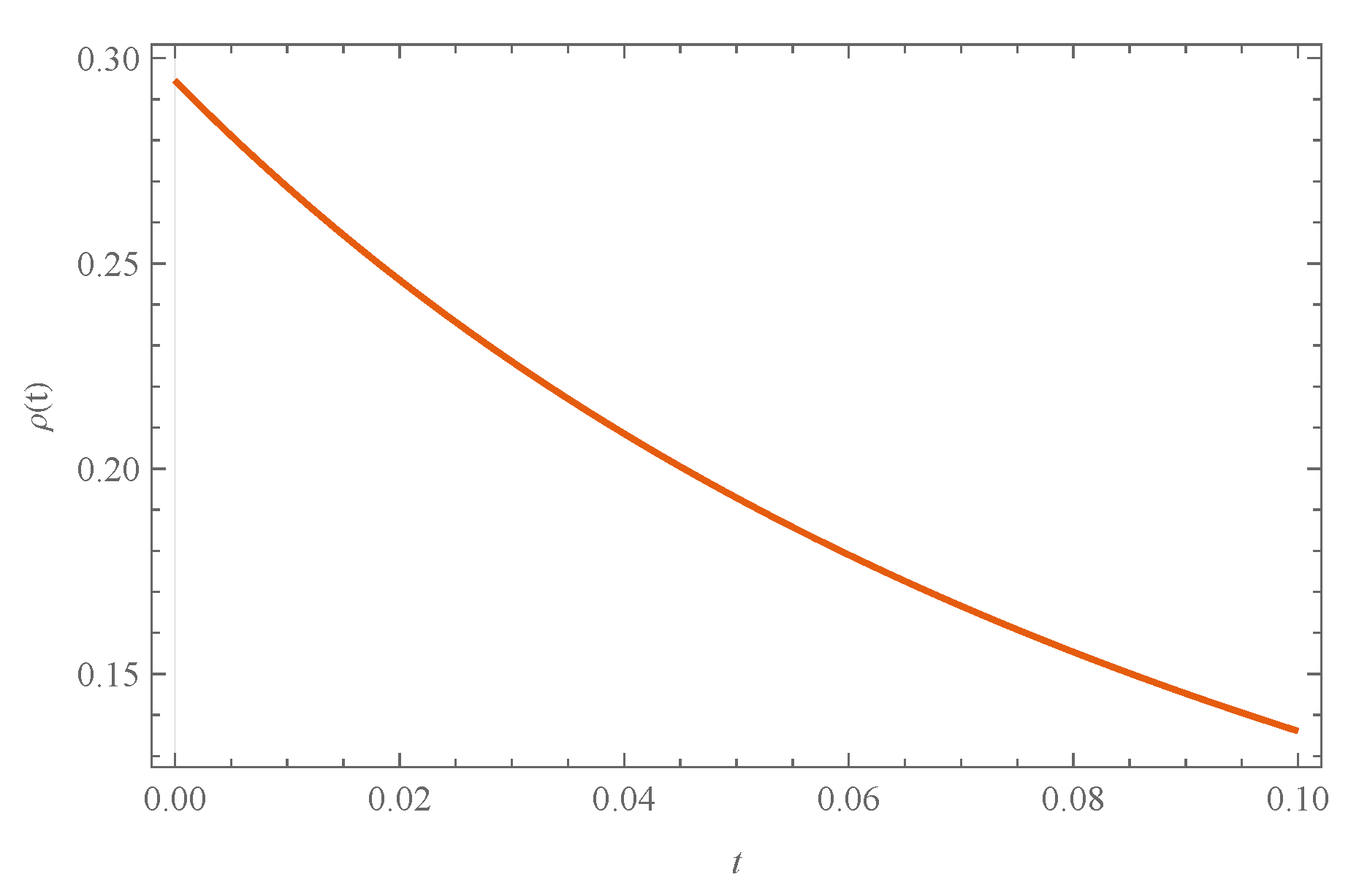 Universe 10 00088 g011