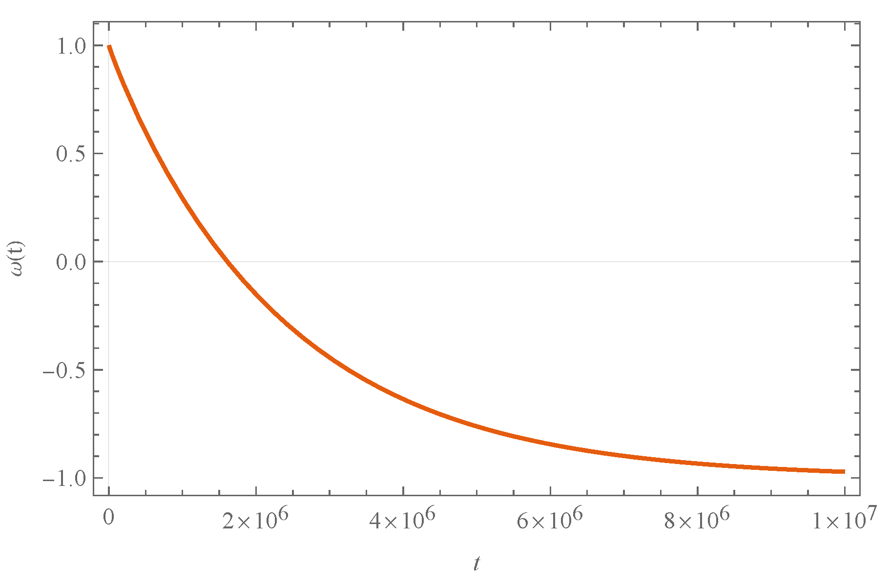 Universe 10 00088 g012