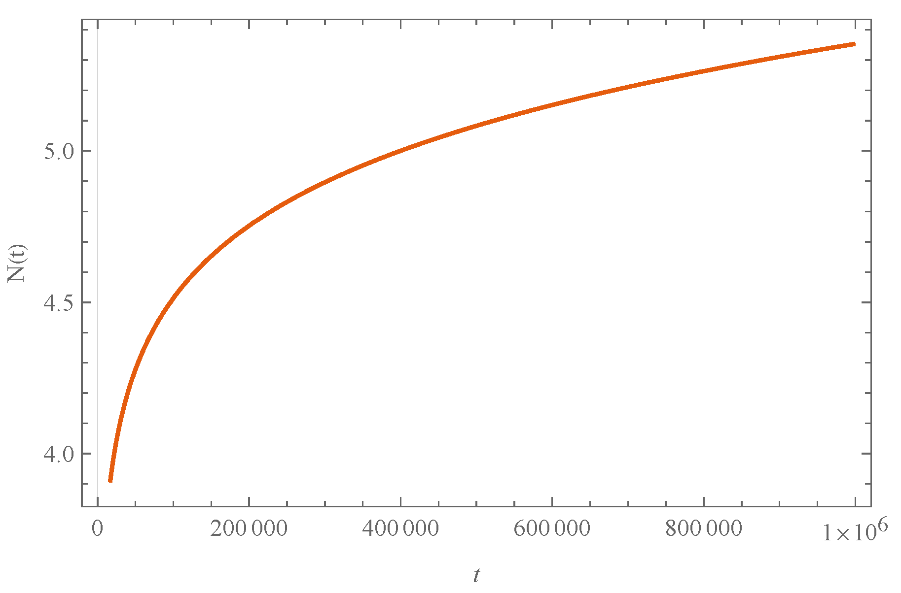 Universe 10 00088 g013