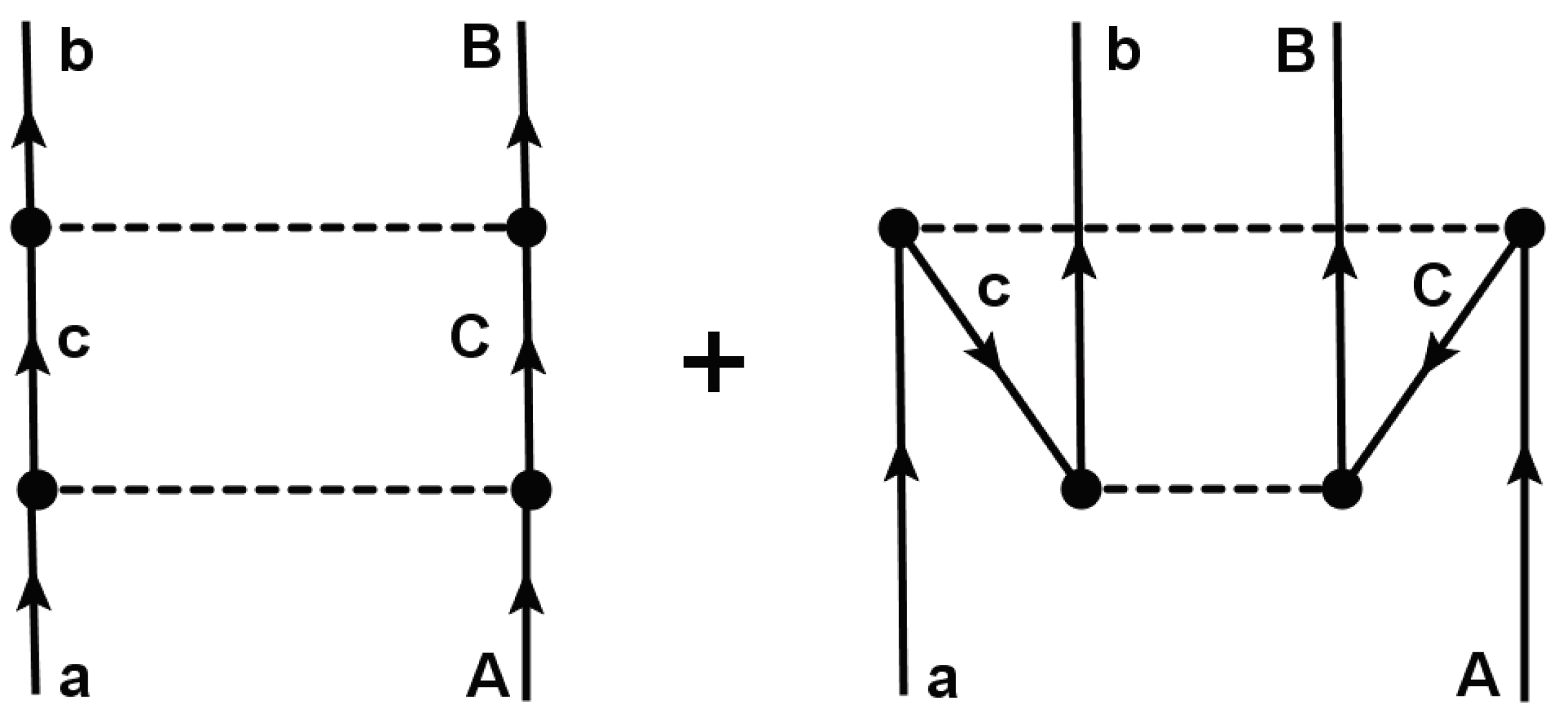 Universe 10 00093 g002