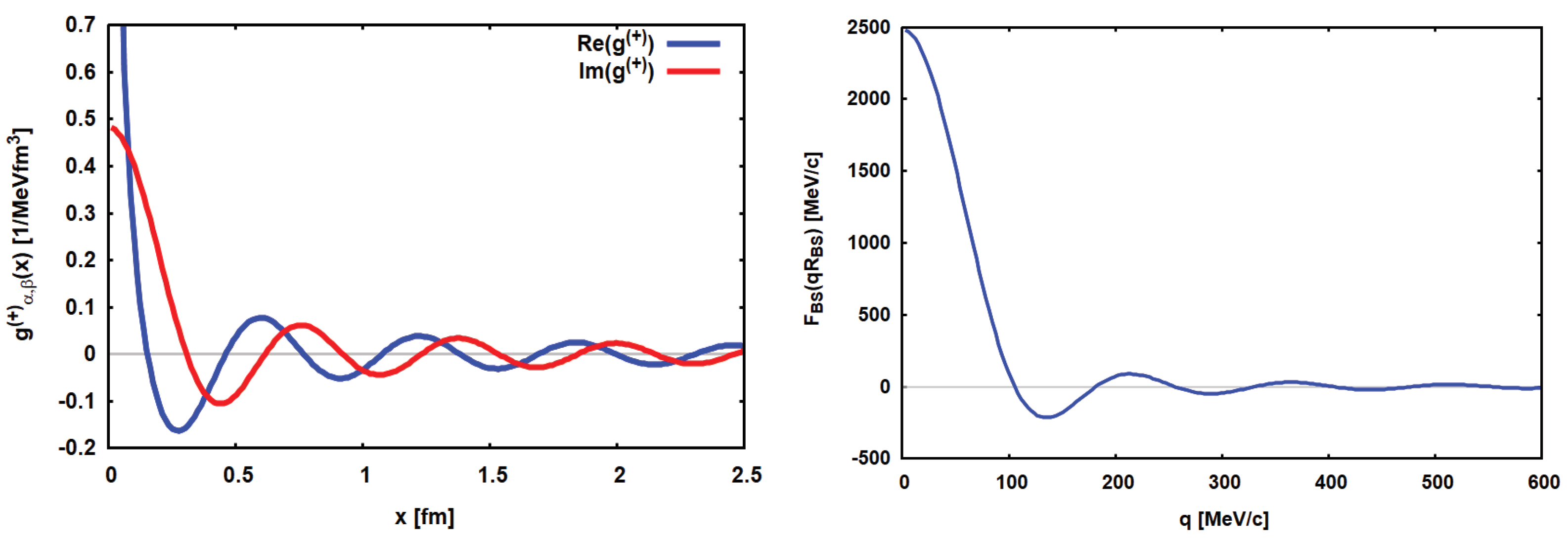 Universe 10 00093 g003