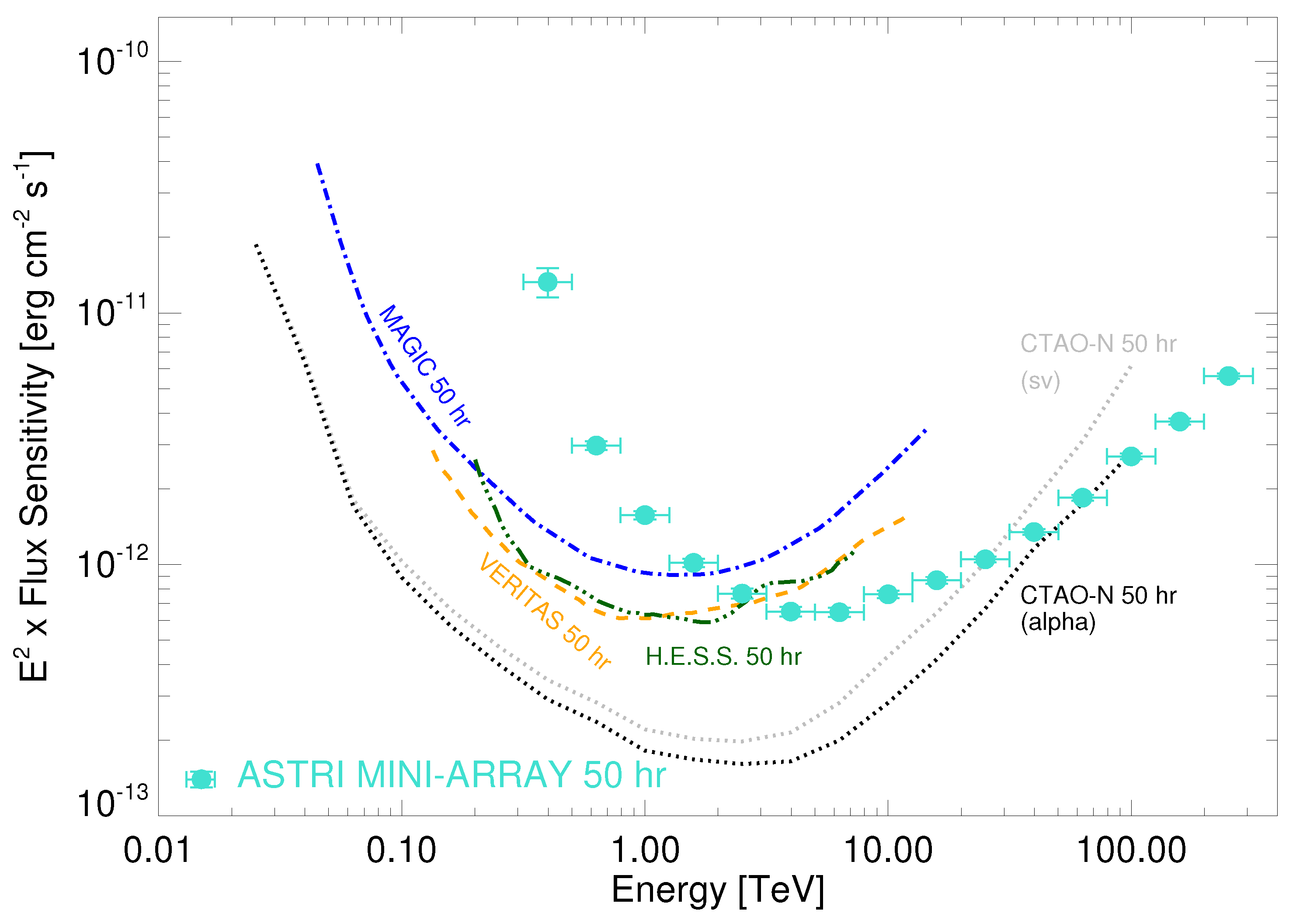 Universe 10 00094 g001
