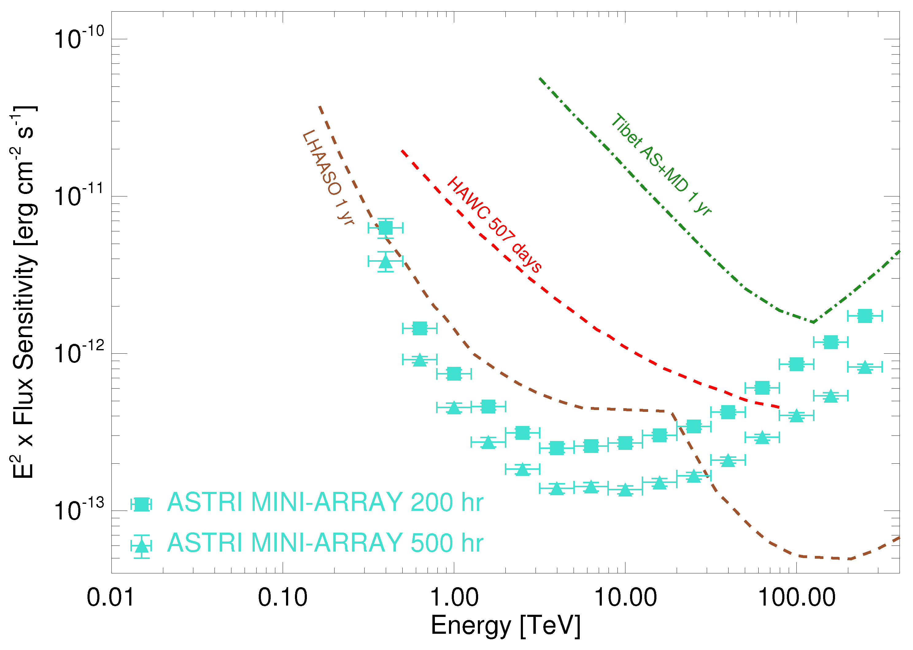 Universe 10 00094 g002
