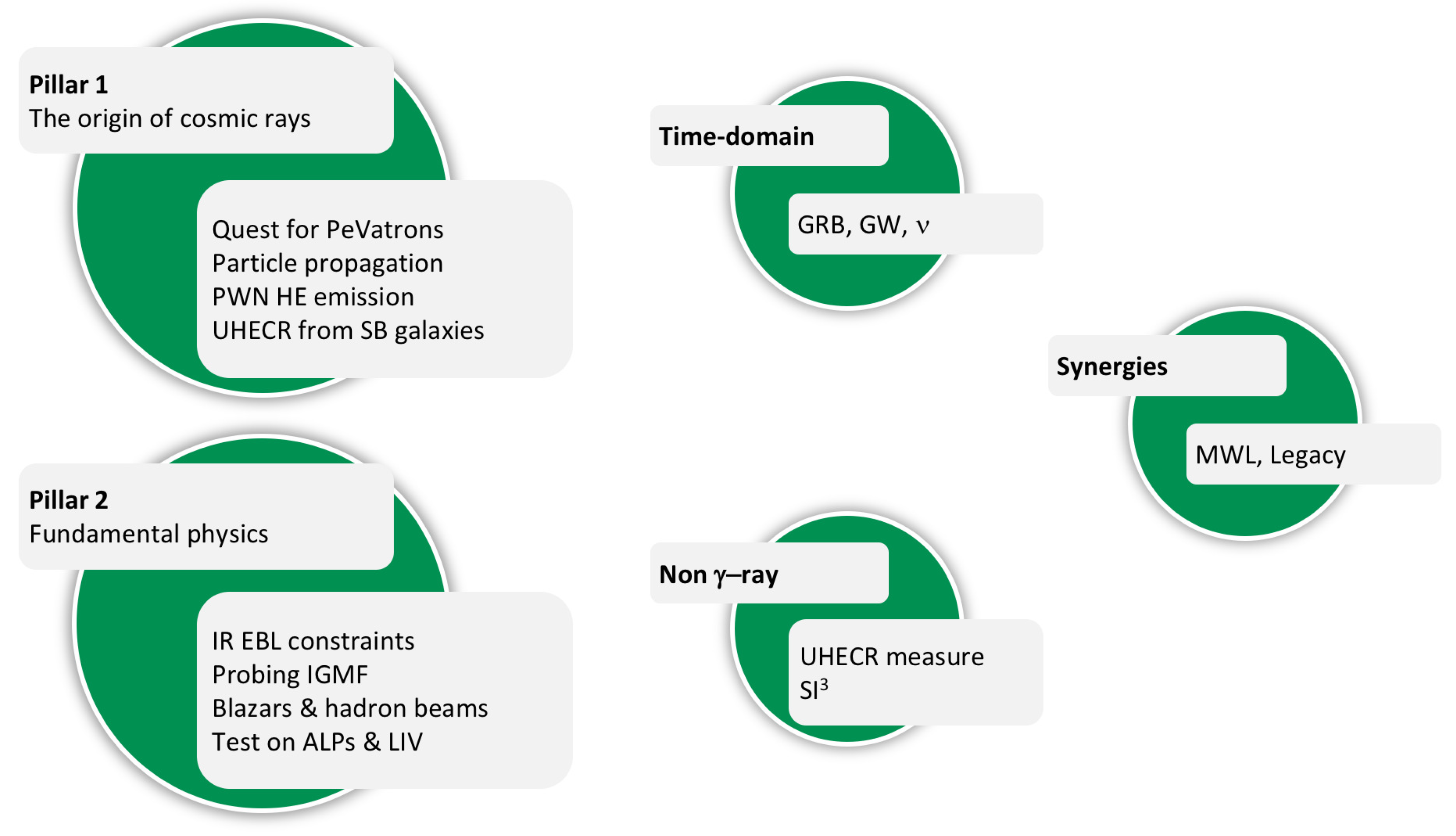 Universe 10 00094 g004