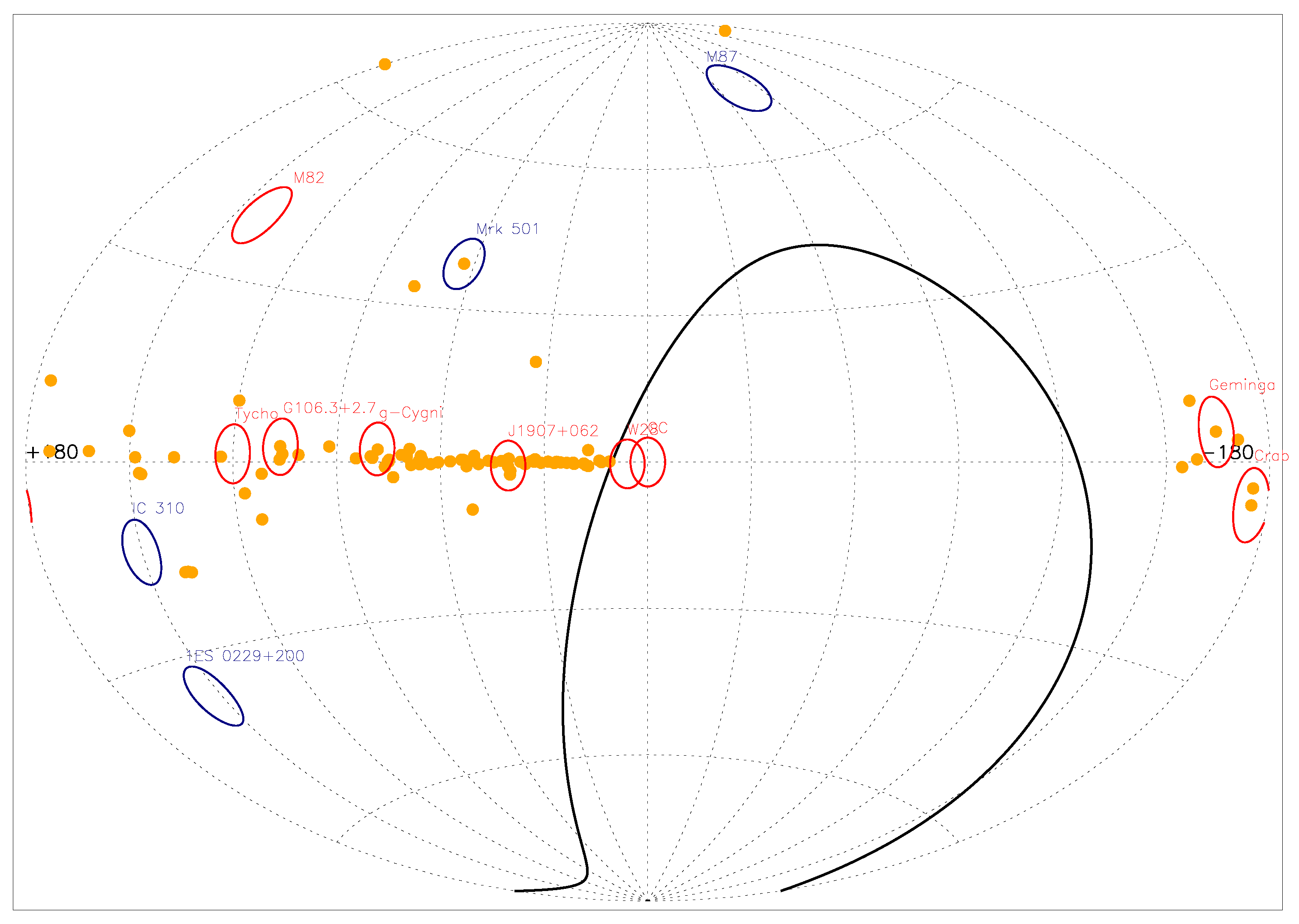 Universe 10 00094 g005