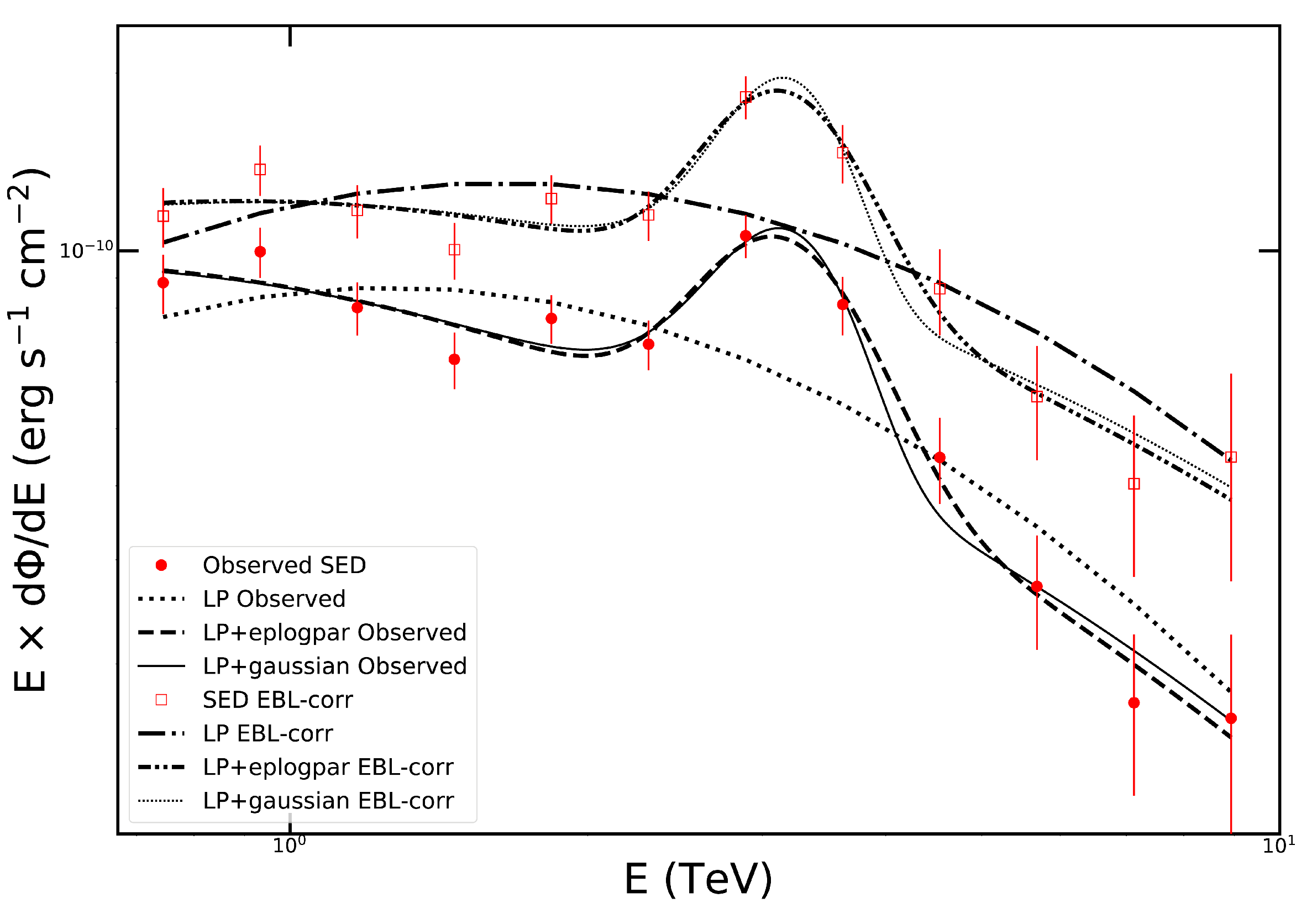 Universe 10 00094 g008
