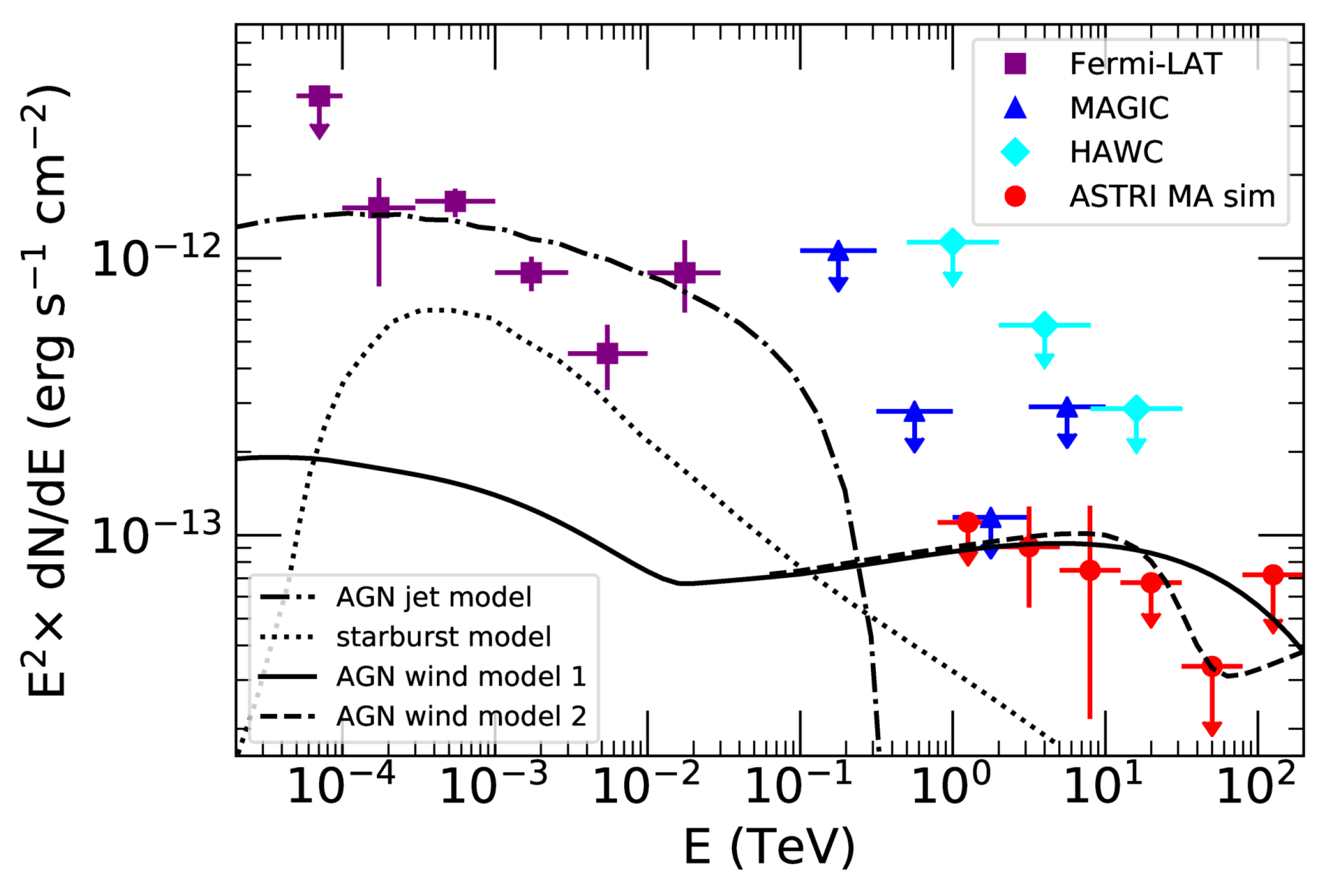 Universe 10 00094 g009