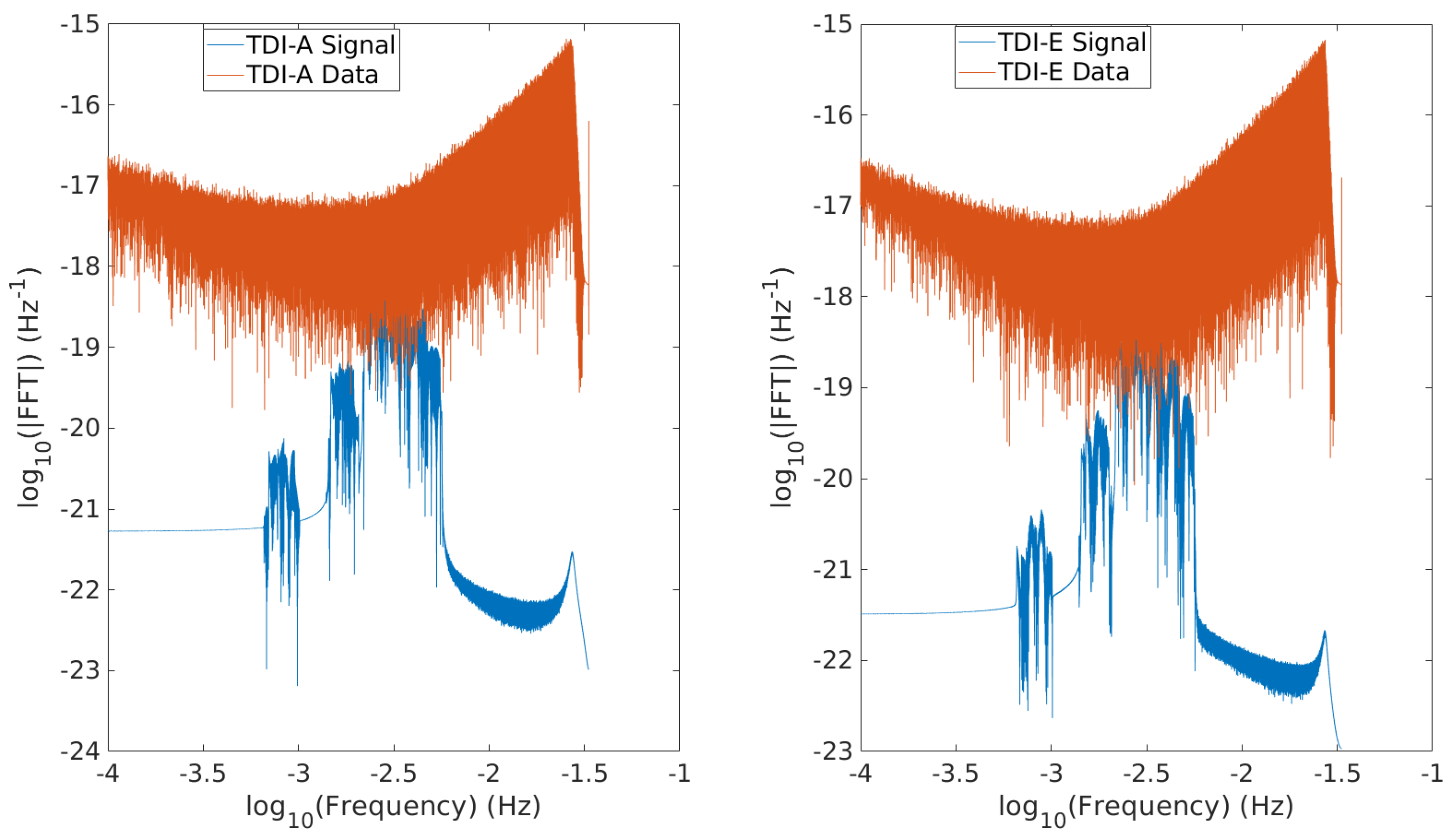 Universe 10 00096 g003