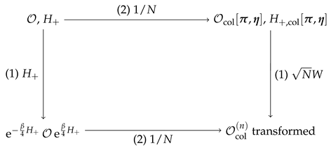 Universe 10 00099 i001 Universe 10 00099 i001