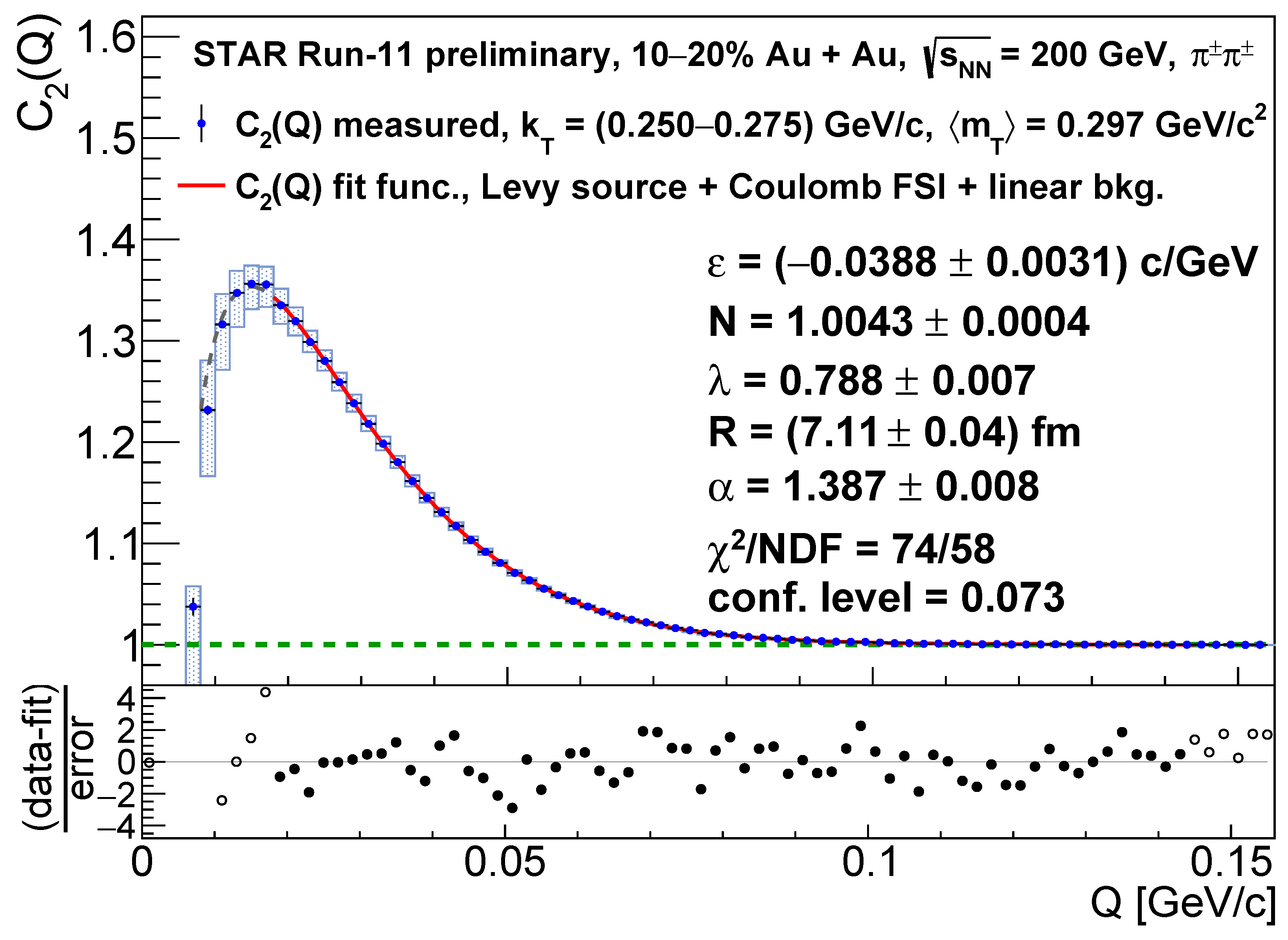 Universe 10 00102 g001