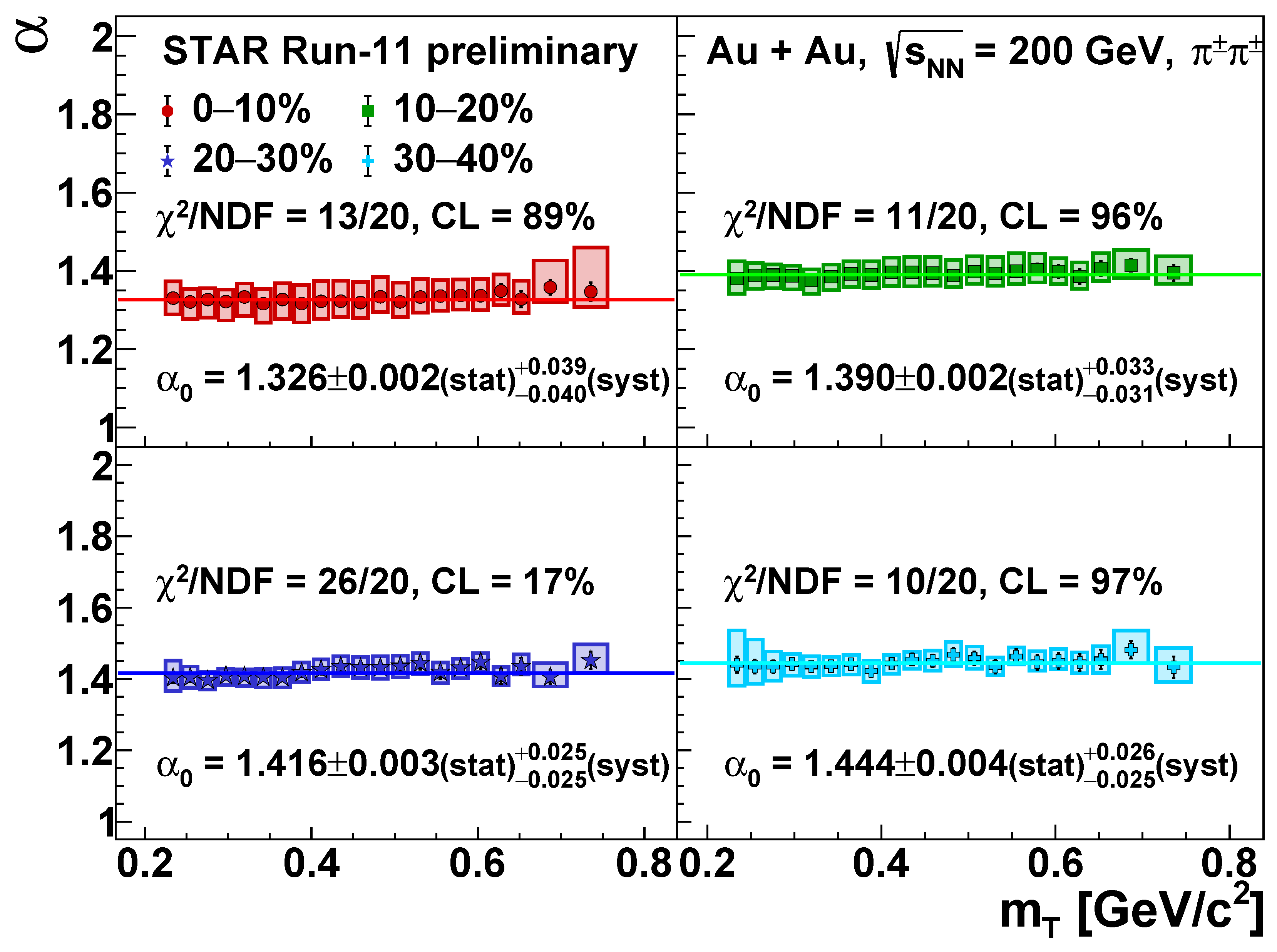 Universe 10 00102 g002
