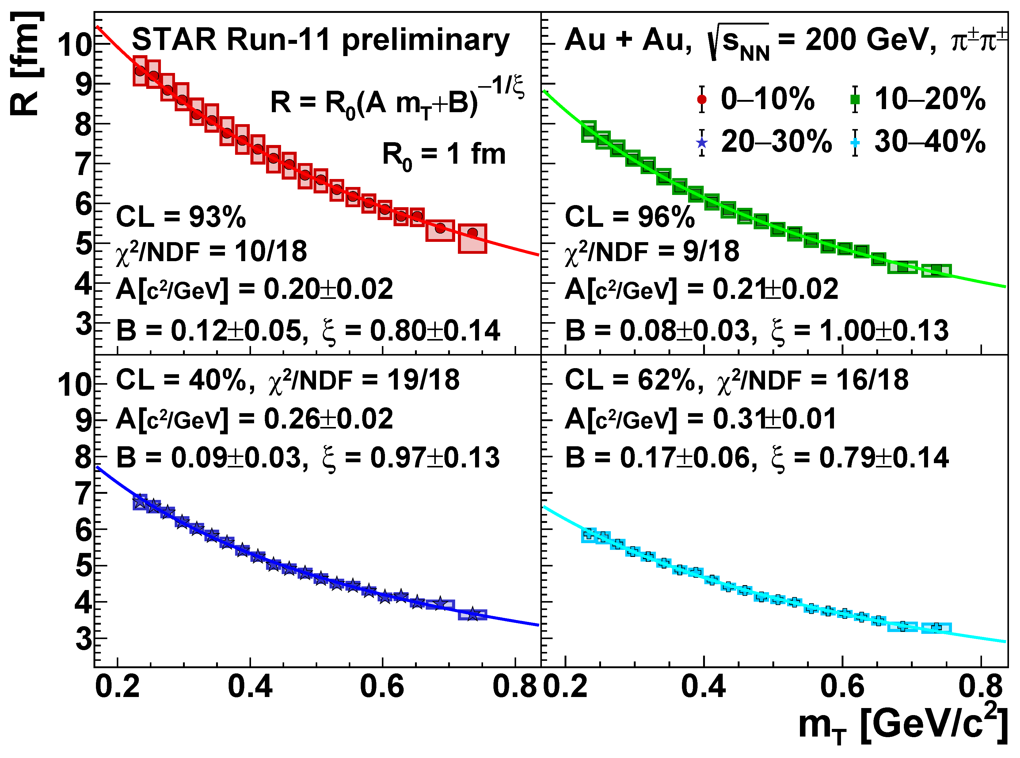 Universe 10 00102 g004