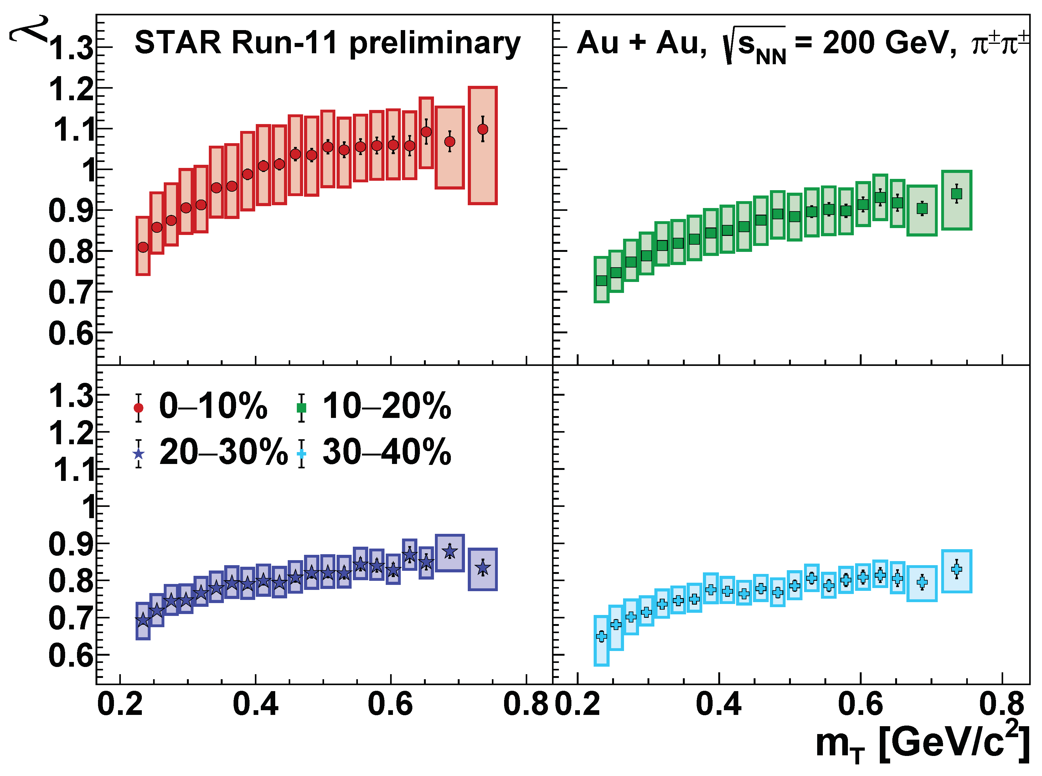 Universe 10 00102 g005