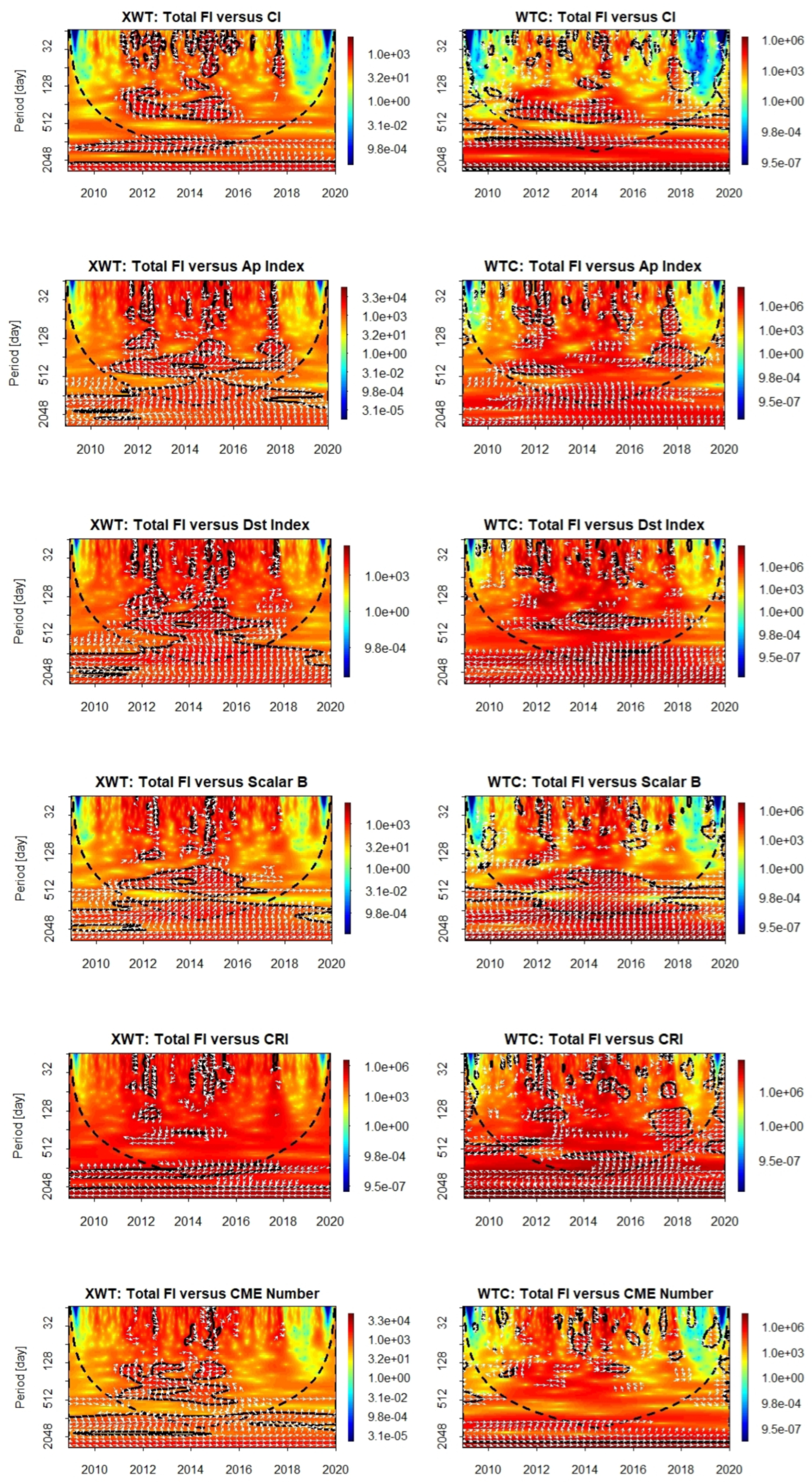 Universe 10 00107 g003