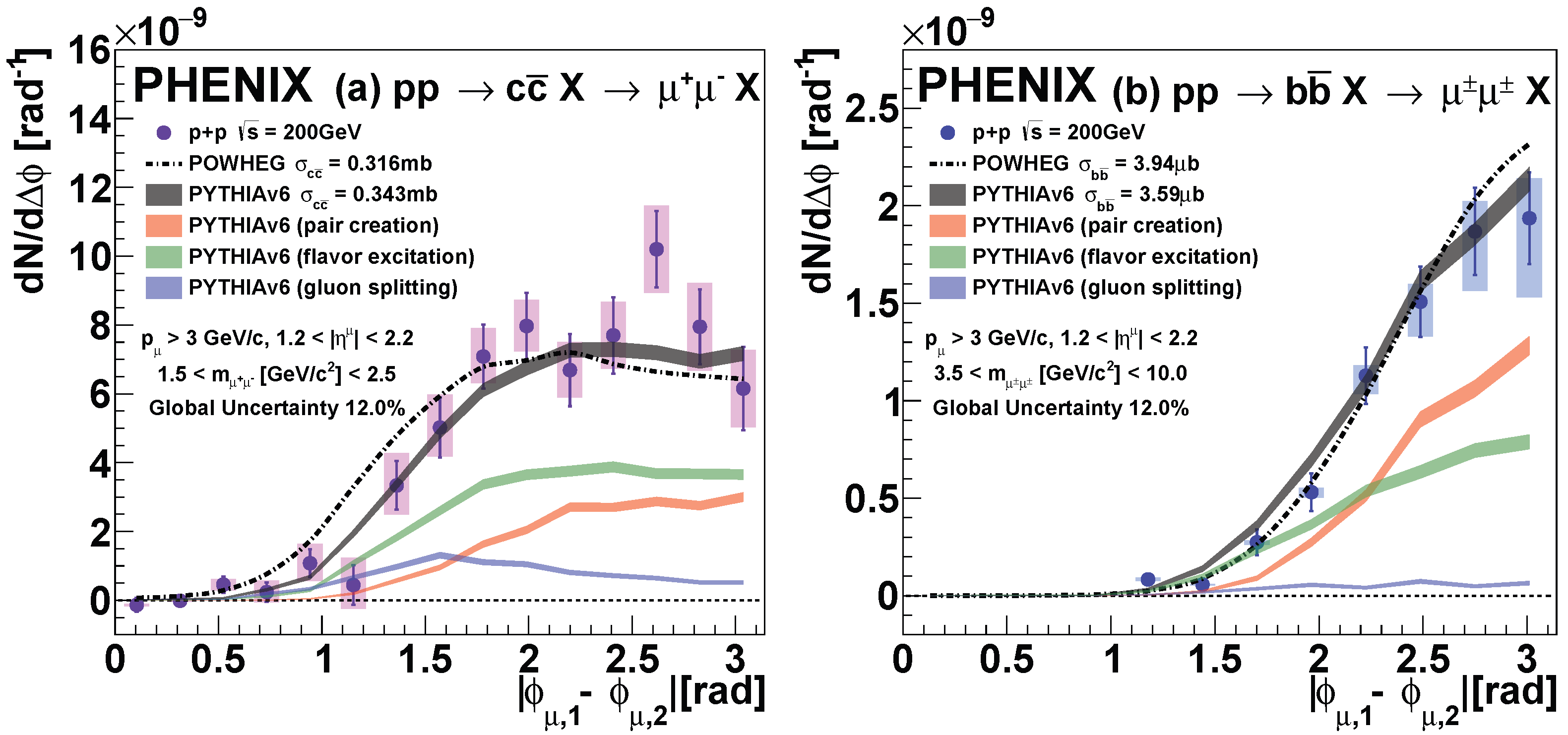 Universe 10 00109 g001 Universe 10 00109 g001