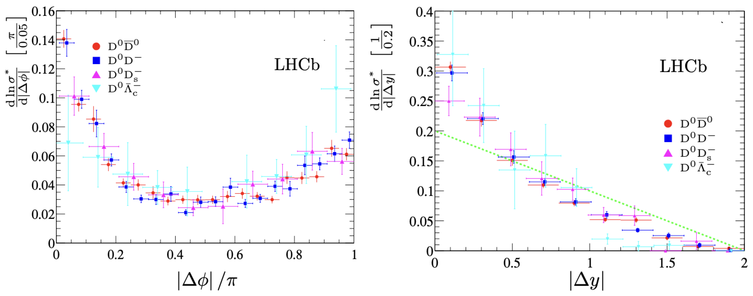 Universe 10 00109 g003 Universe 10 00109 g003