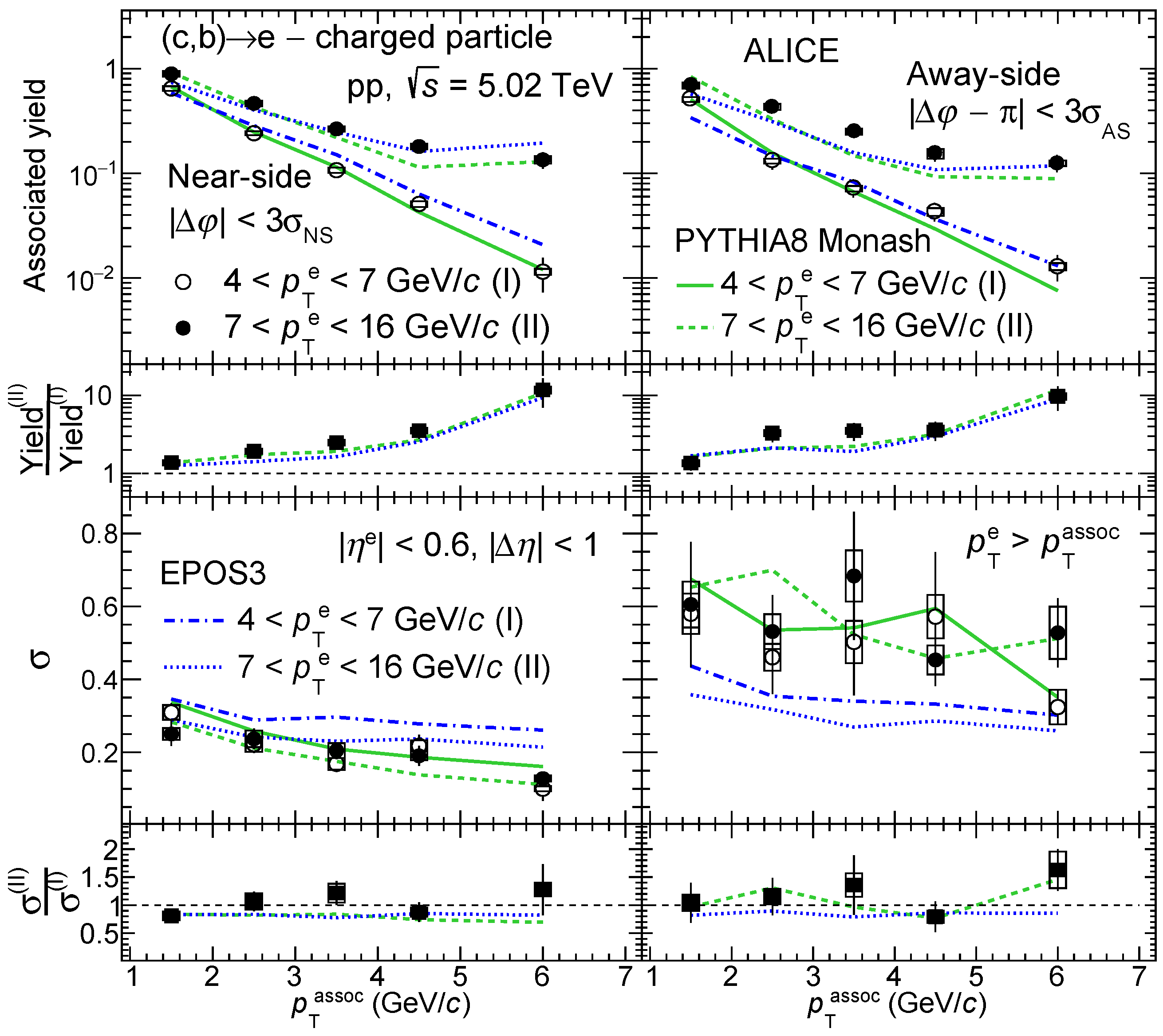 Universe 10 00109 g011 Universe 10 00109 g011