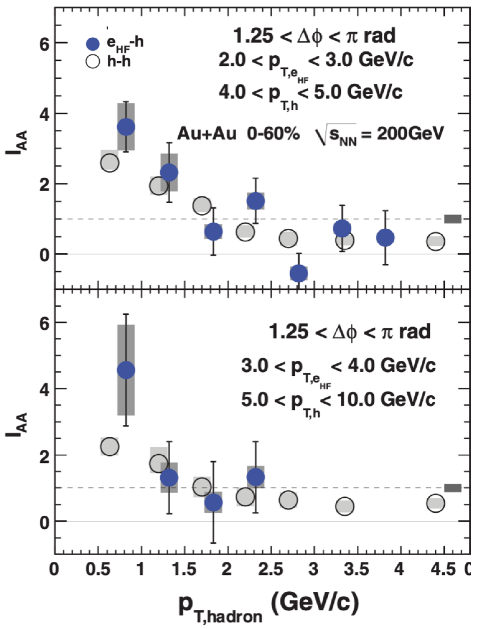 Universe 10 00109 g014 Universe 10 00109 g014