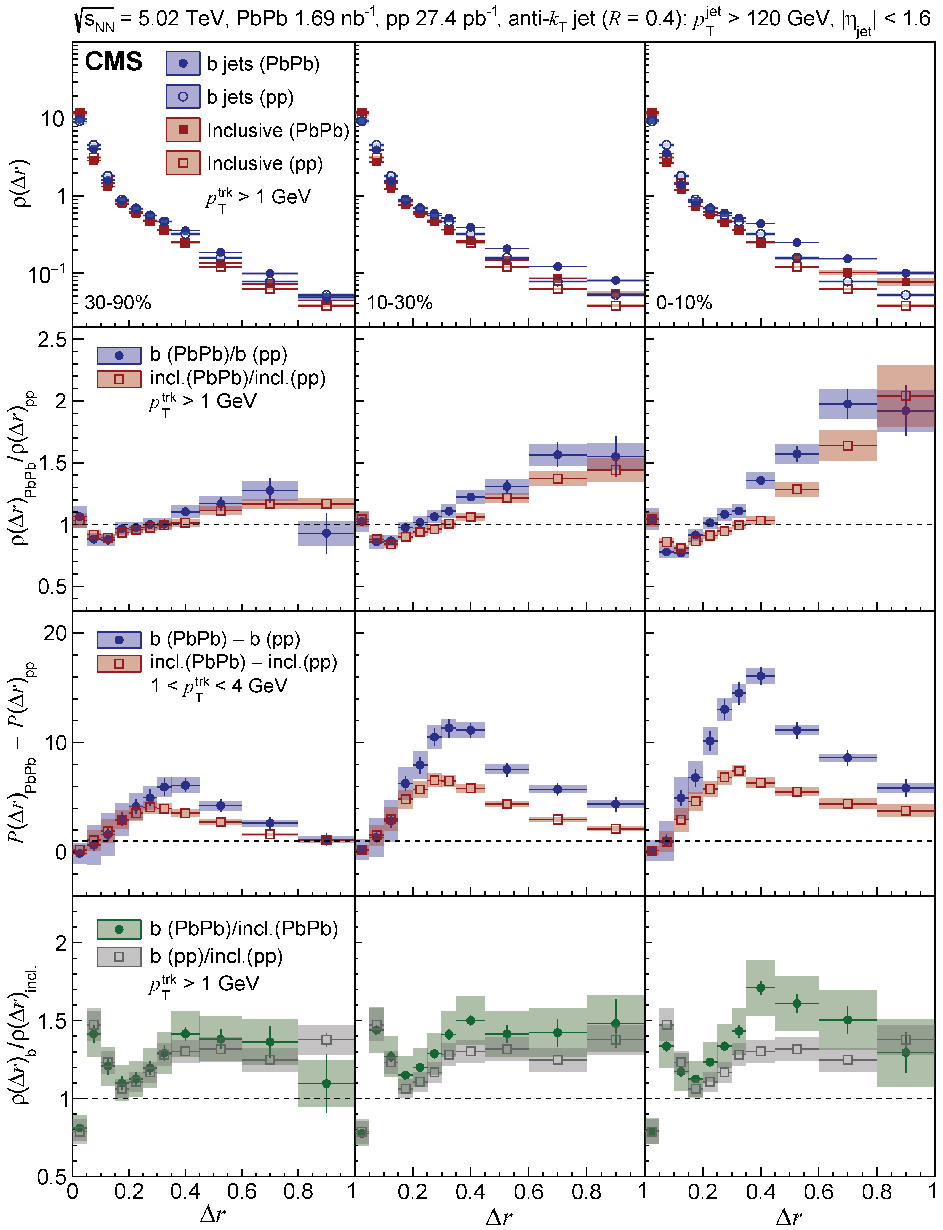 Universe 10 00109 g016 Universe 10 00109 g016