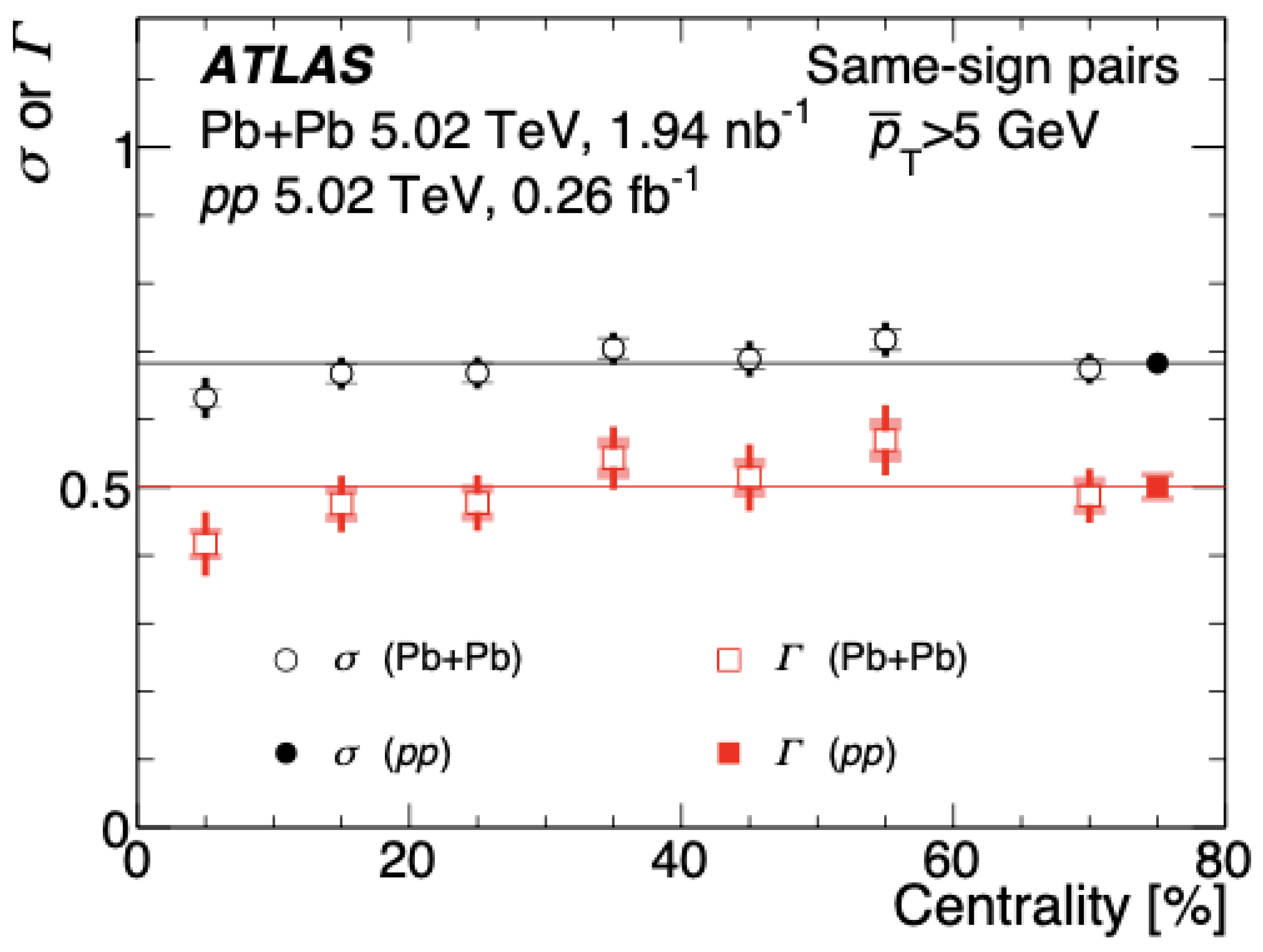 Universe 10 00109 g017 Universe 10 00109 g017