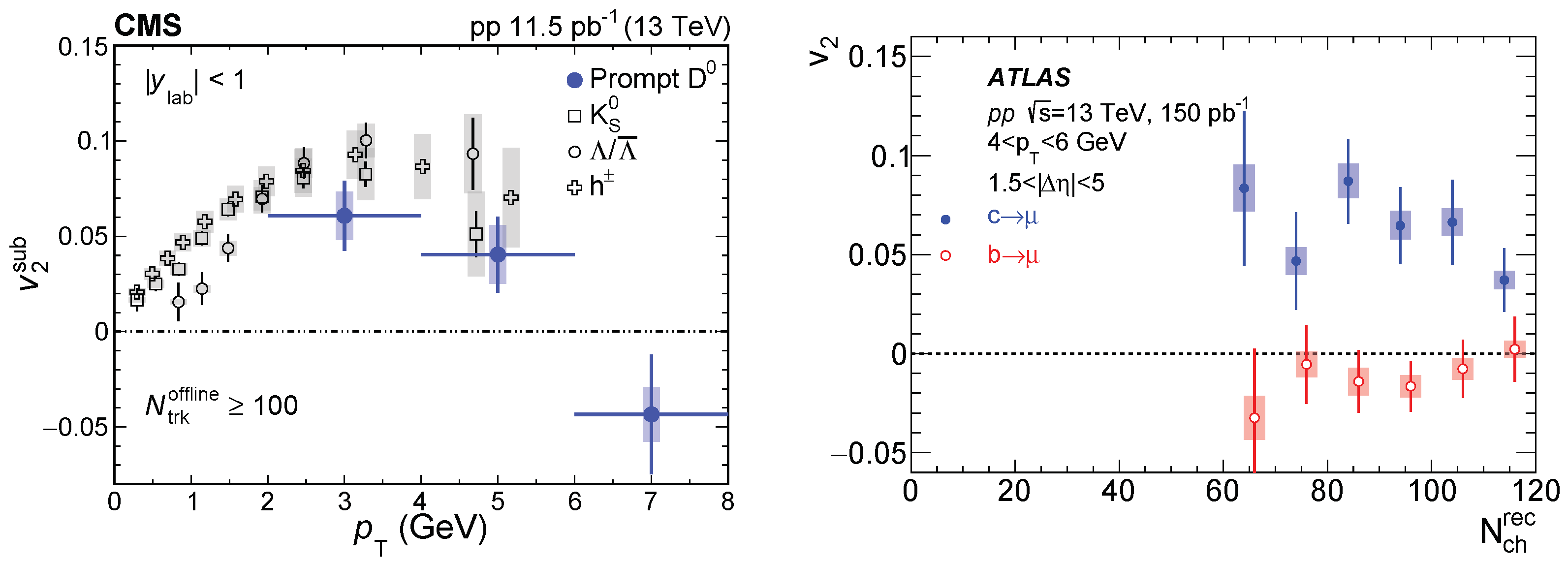Universe 10 00109 g019 Universe 10 00109 g019