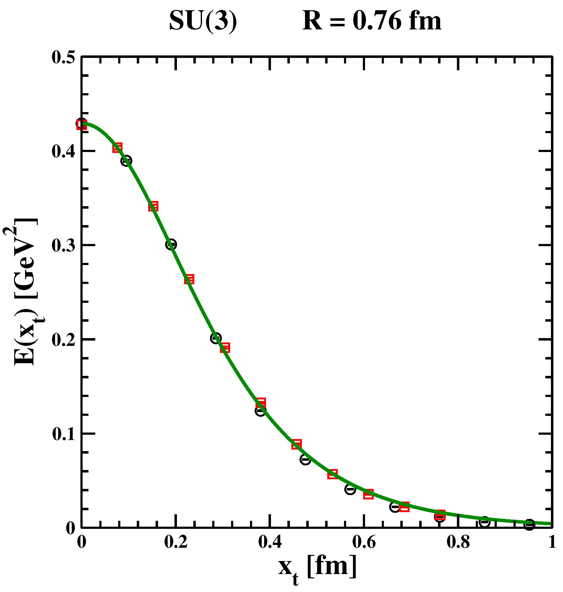 Universe 10 00111 g002