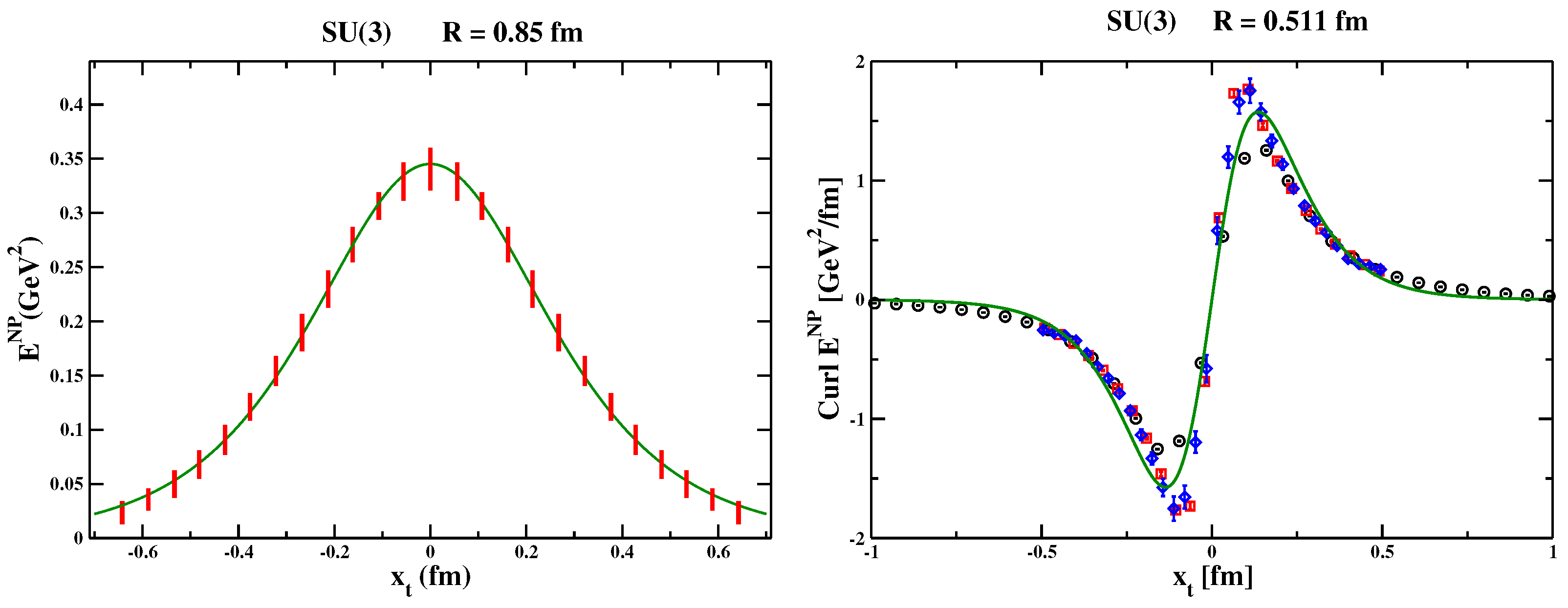 Universe 10 00111 g003