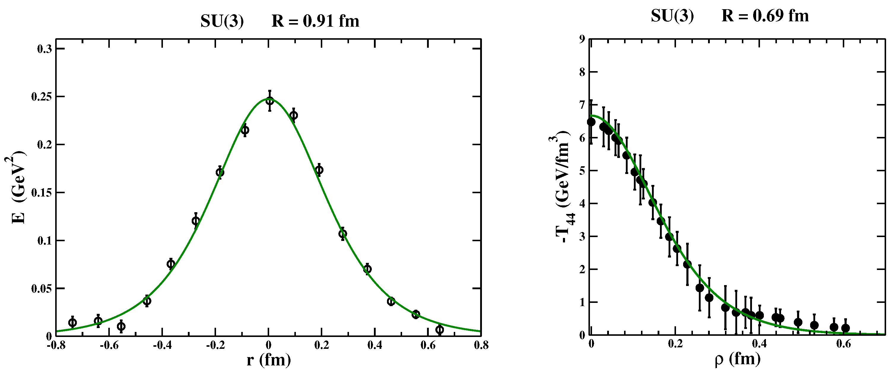 Universe 10 00111 g004