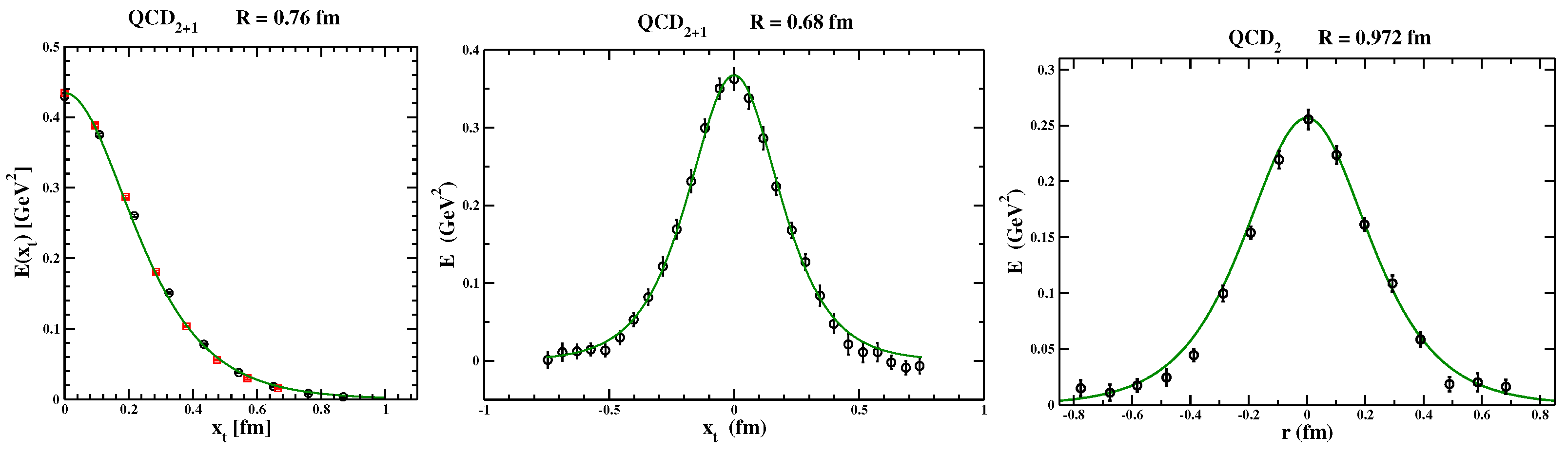 Universe 10 00111 g005