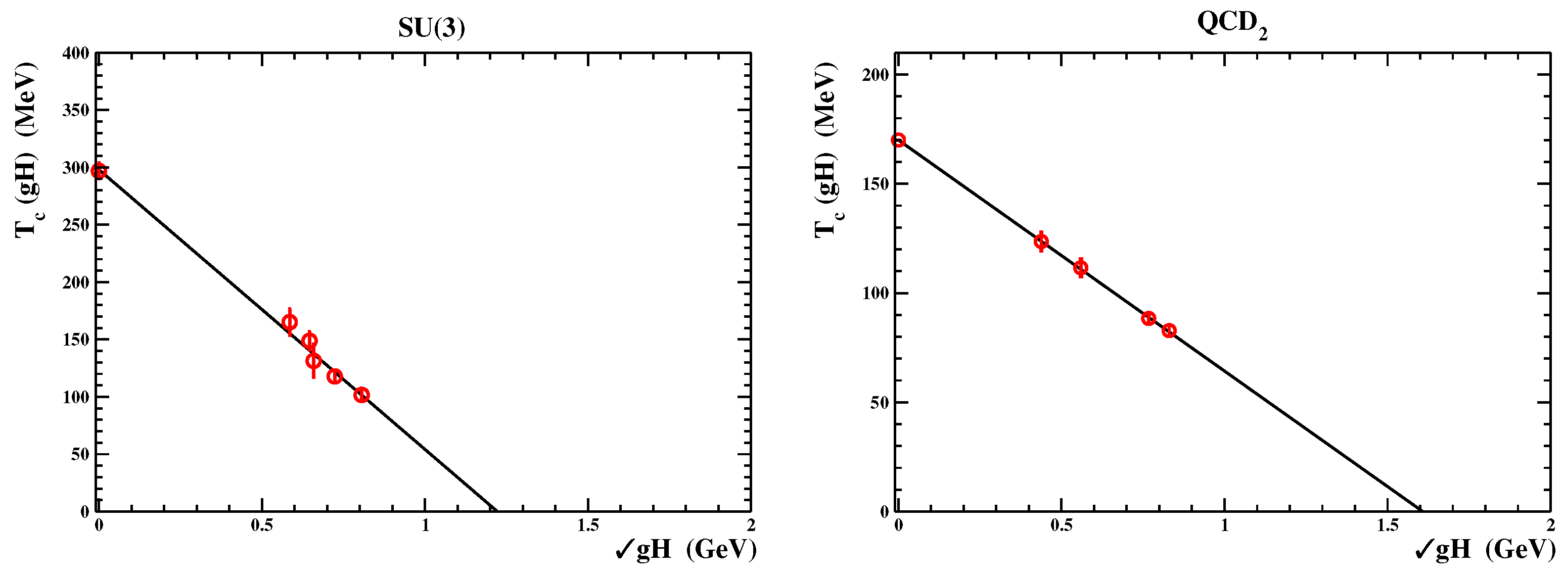 Universe 10 00111 g006