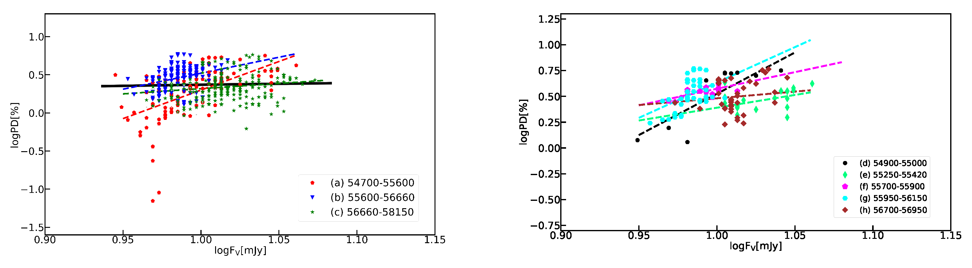 Universe 10 00114 g006